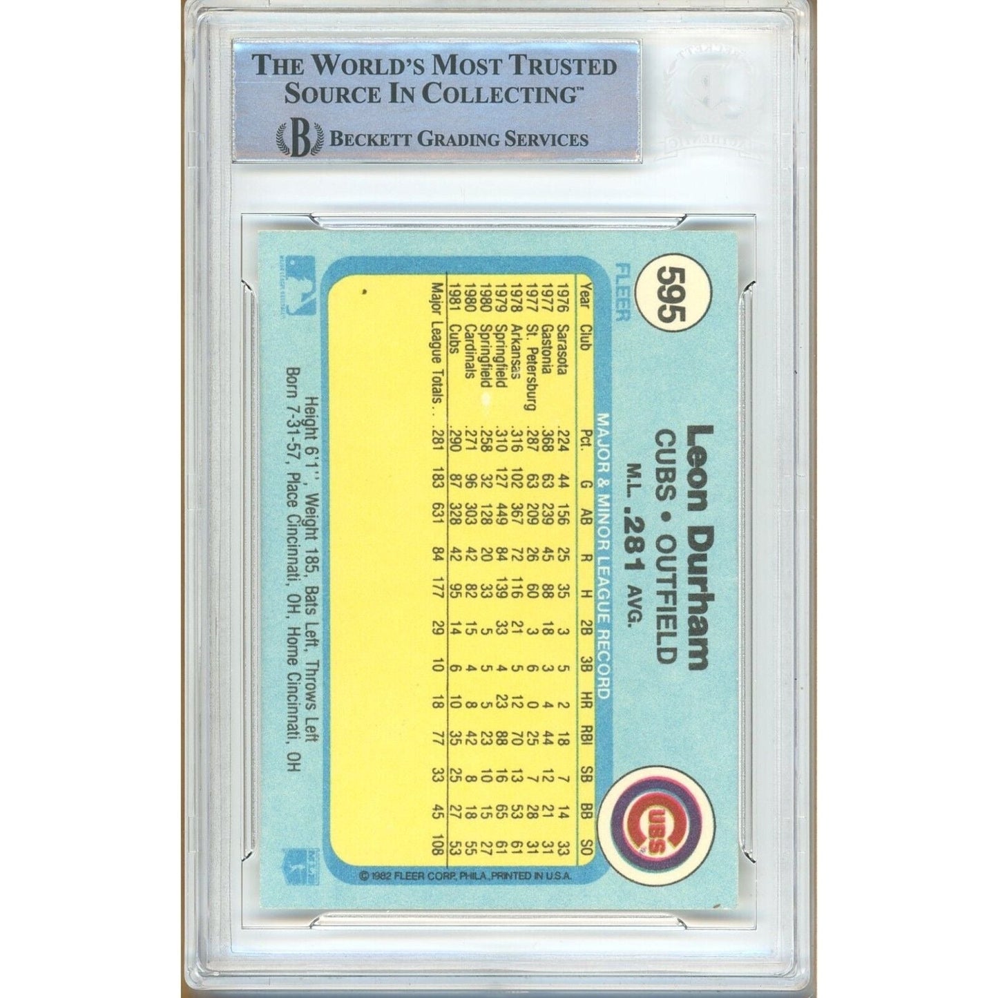 1982 Fleer #595— Leon Durham Chicago Cubs Autographed Trading Card — Beckett Authentication