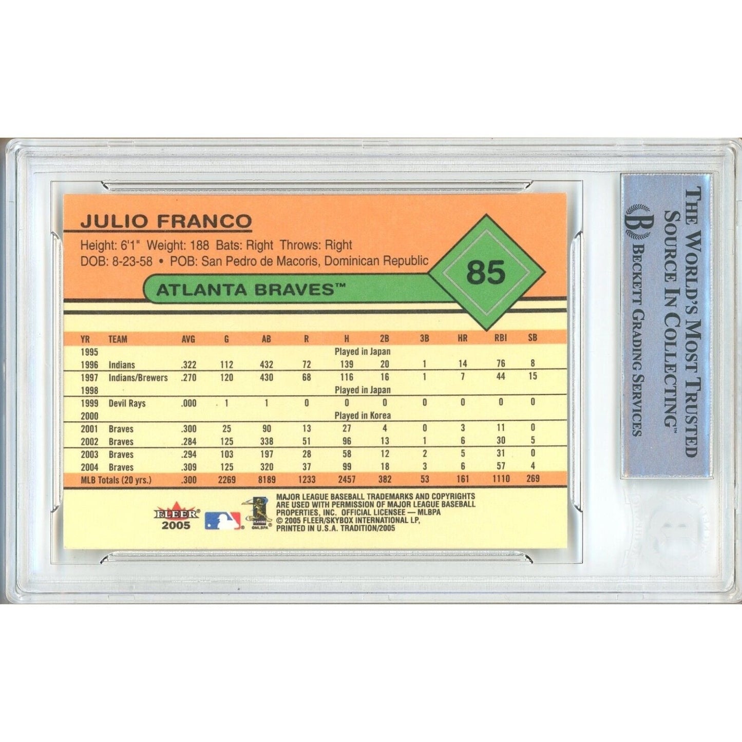 2005 Fleer Tradition #85 — Julio Franco Atlanta Braves Autographed Trading Card — Beckett Authentication