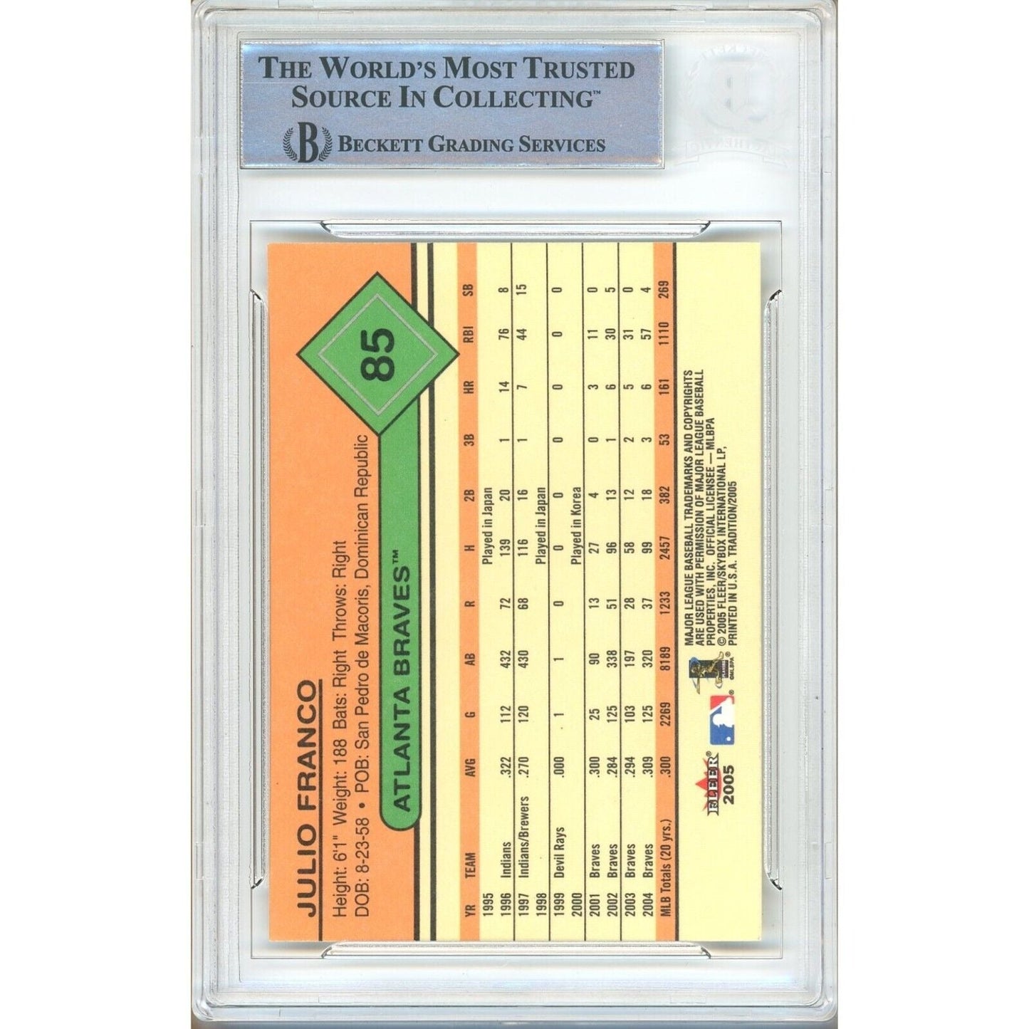 2005 Fleer Tradition #85 — Julio Franco Atlanta Braves Autographed Trading Card — Beckett Authentication