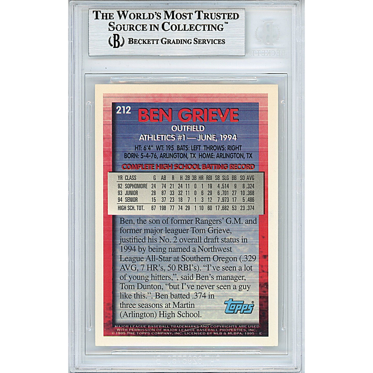 1995 Topps #212 — Ben Grieve Oakland Athletics Autographed Trading Card — Beckett Authentication