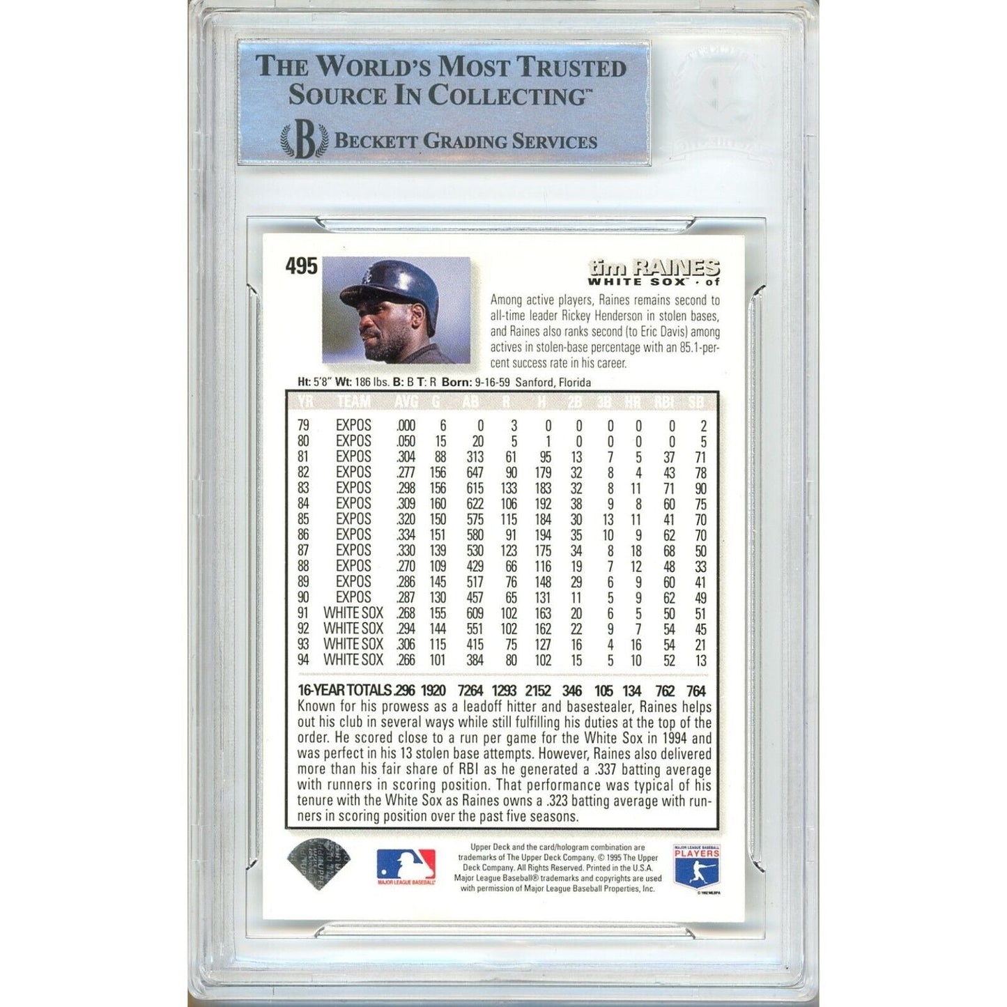 Tim Raines Chicago White Sox Signed 1995 Collector Choice Card Beckett Authentic Auto Slab