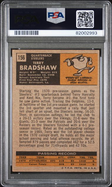 Graded 1971 Topps Terry Bradshaw #156 Rookie RC Football Card PSA 4 VG-EX
