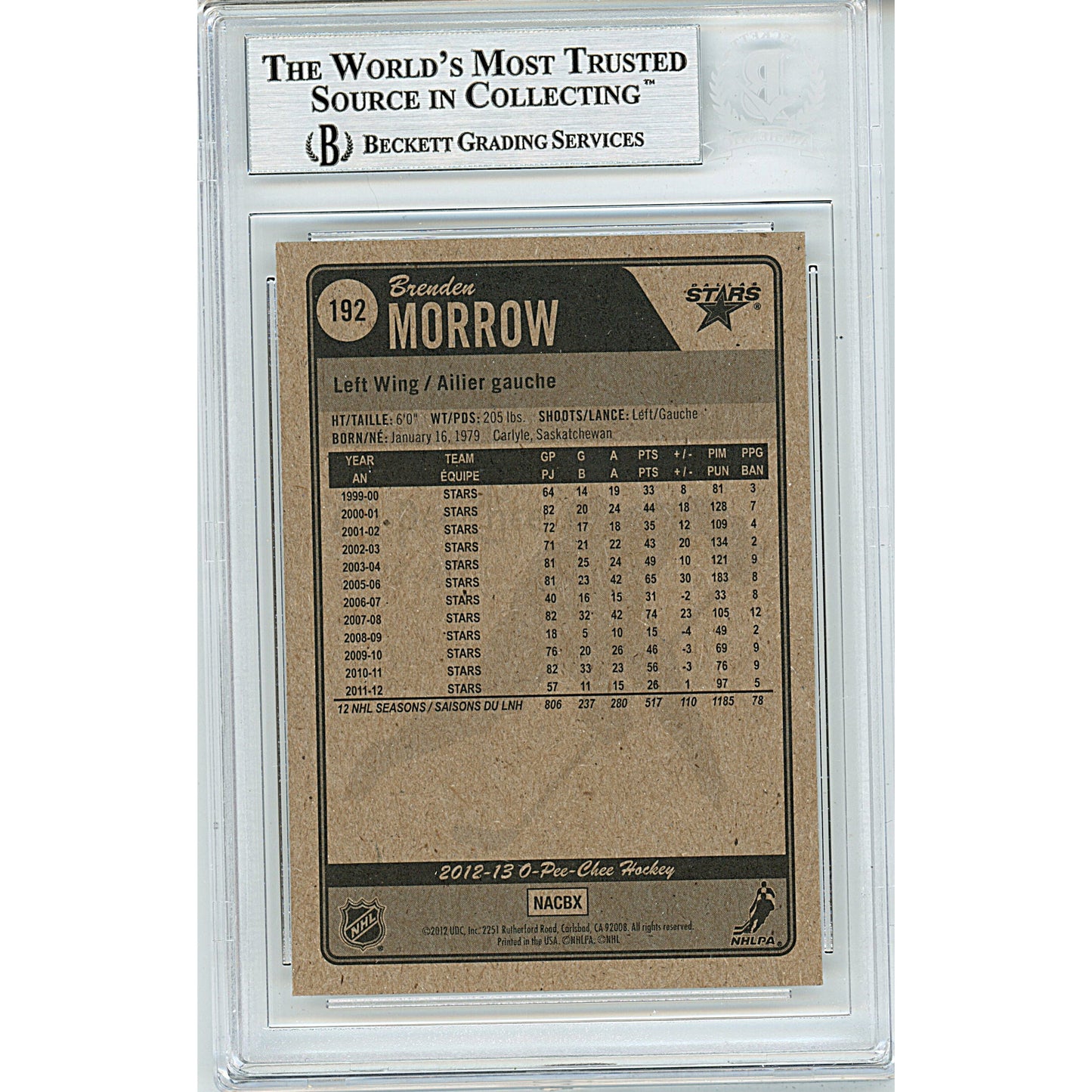 2012-13 O-Pee-Chee #25 — Brenden Morrow Dallas Stars Autographed Trading Card — Beckett Authentication