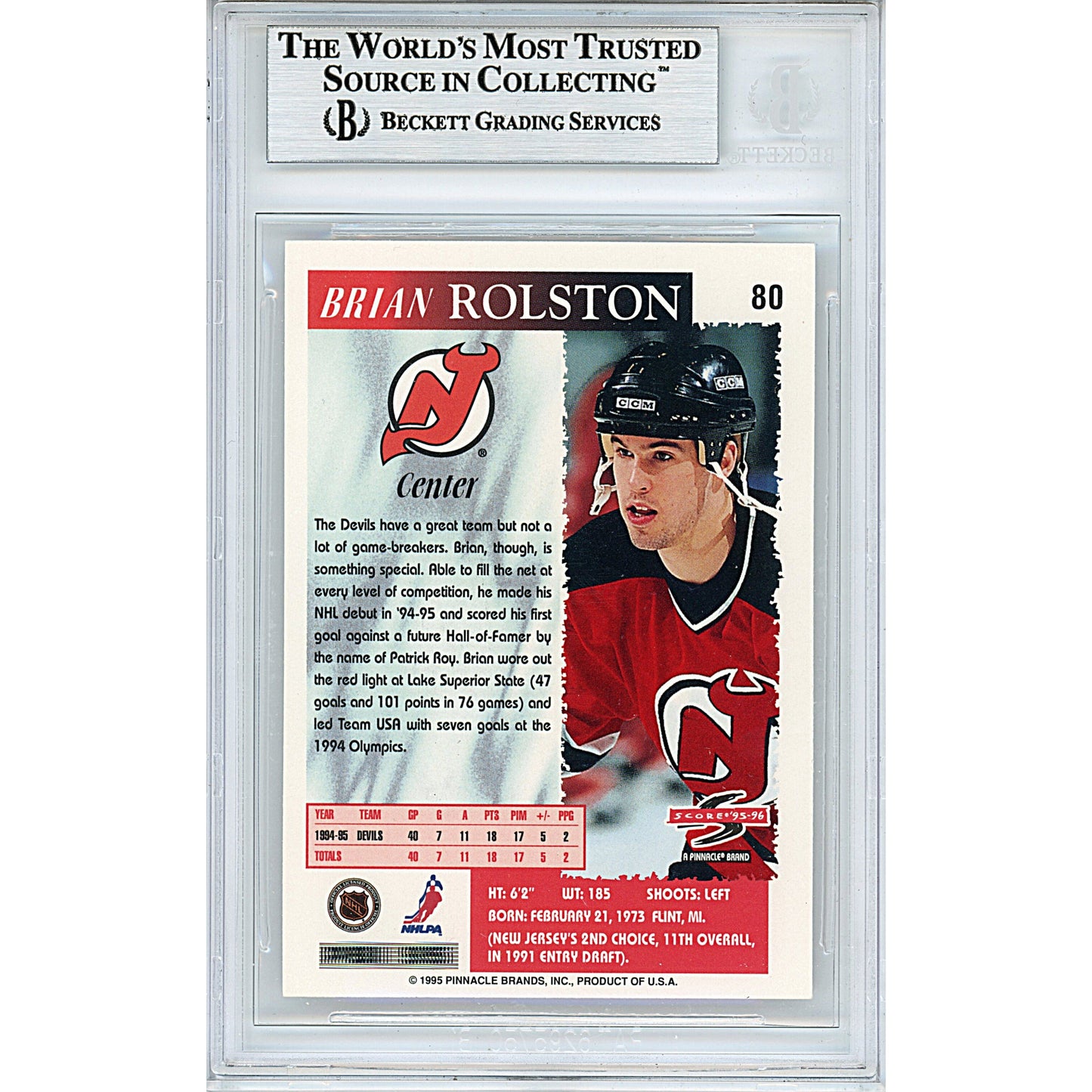 1995-96 Score #80 — Brian Rolston New Jersey Devils Autographed Trading Card — Beckett Authentication