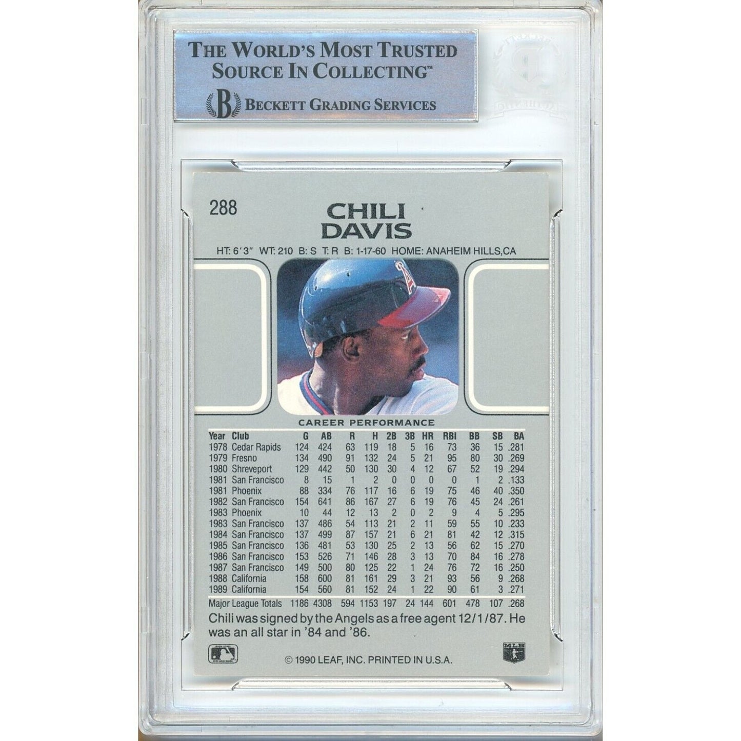 1990 Leaf #288 — Chili Davis Los Angeles Angels Autographed Trading Card — Beckett Authentication
