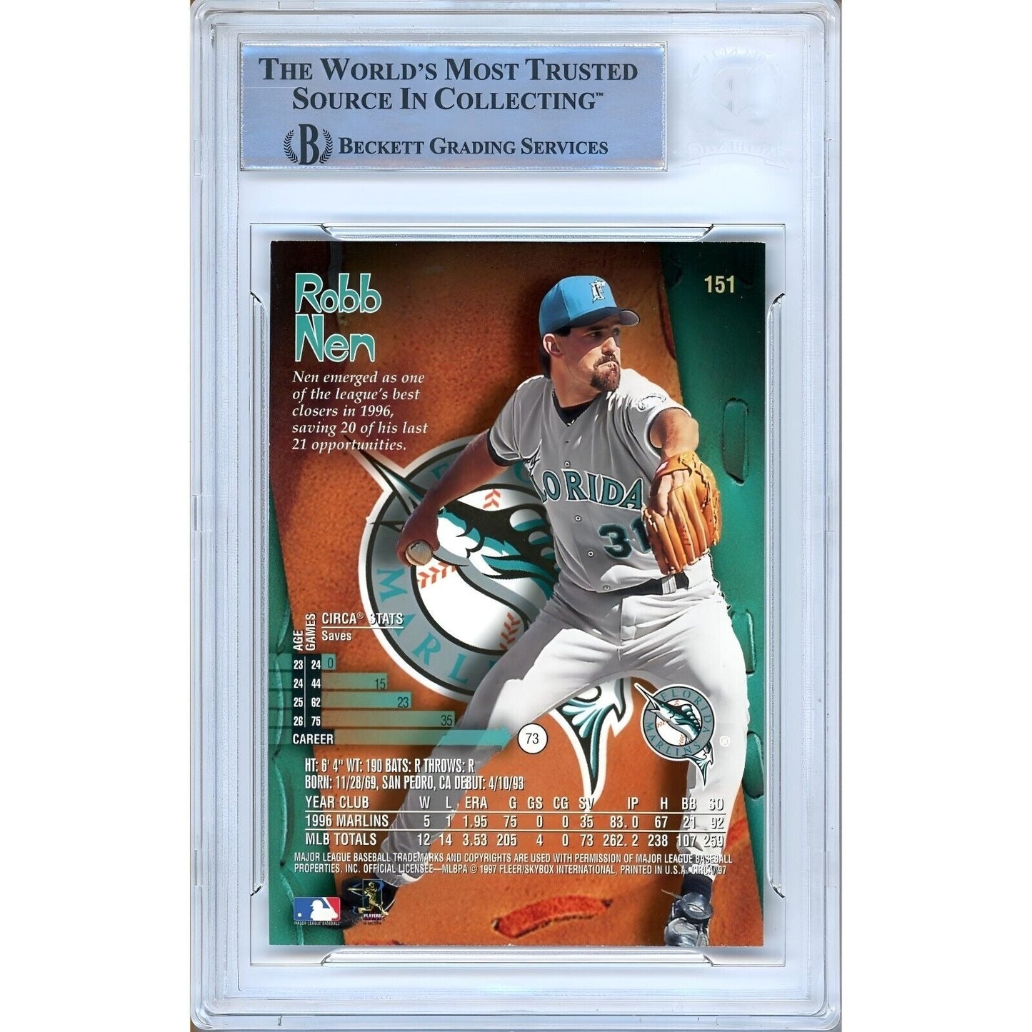 Robb Nen Florida Marlins Signed 1997 Skybox Circa Baseball Card Beckett Authentic Auto Slab