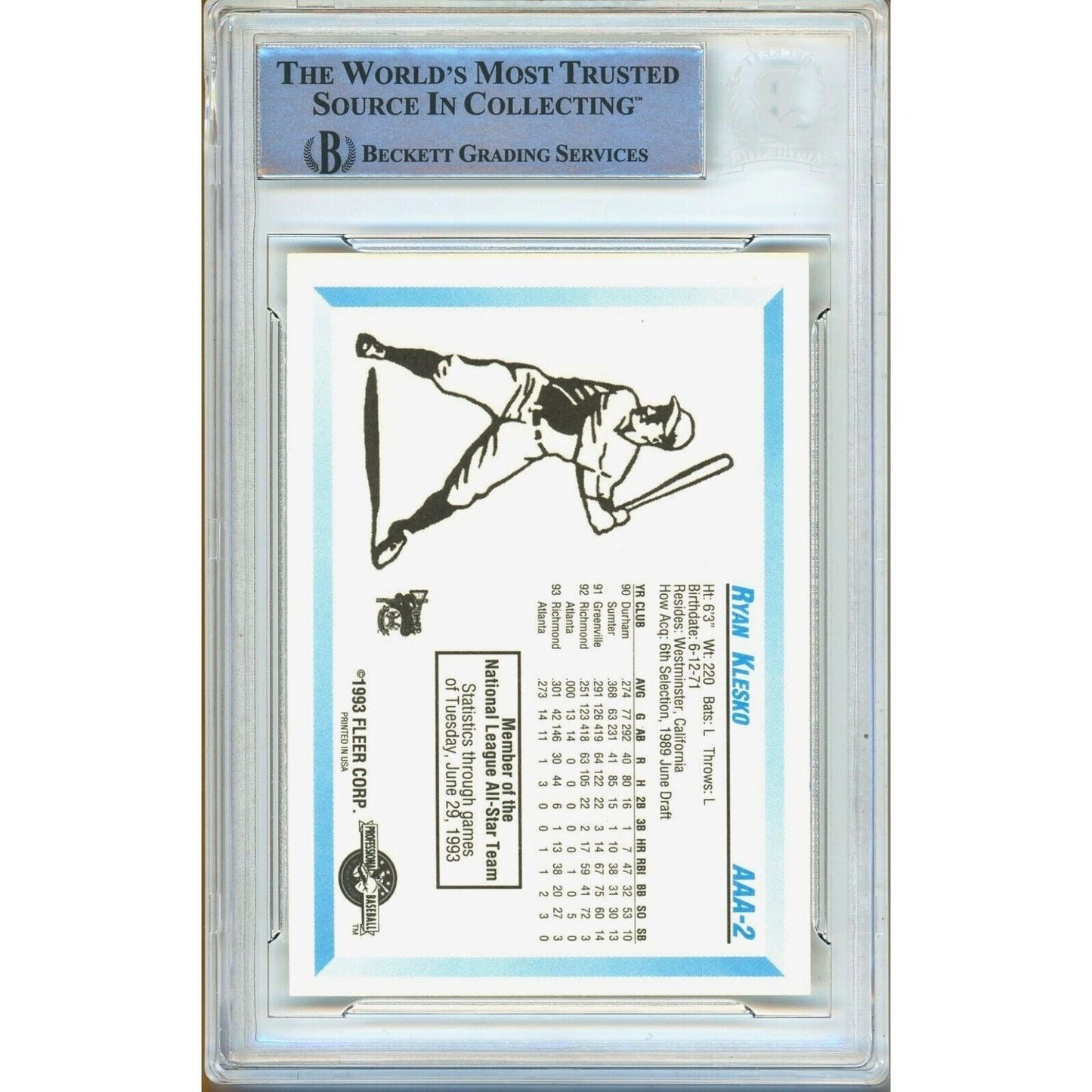 Ryan Klesko Atlanta Braves Signed 1993 Fleer Procards Rookie Card Beckett Auth Auto Slab