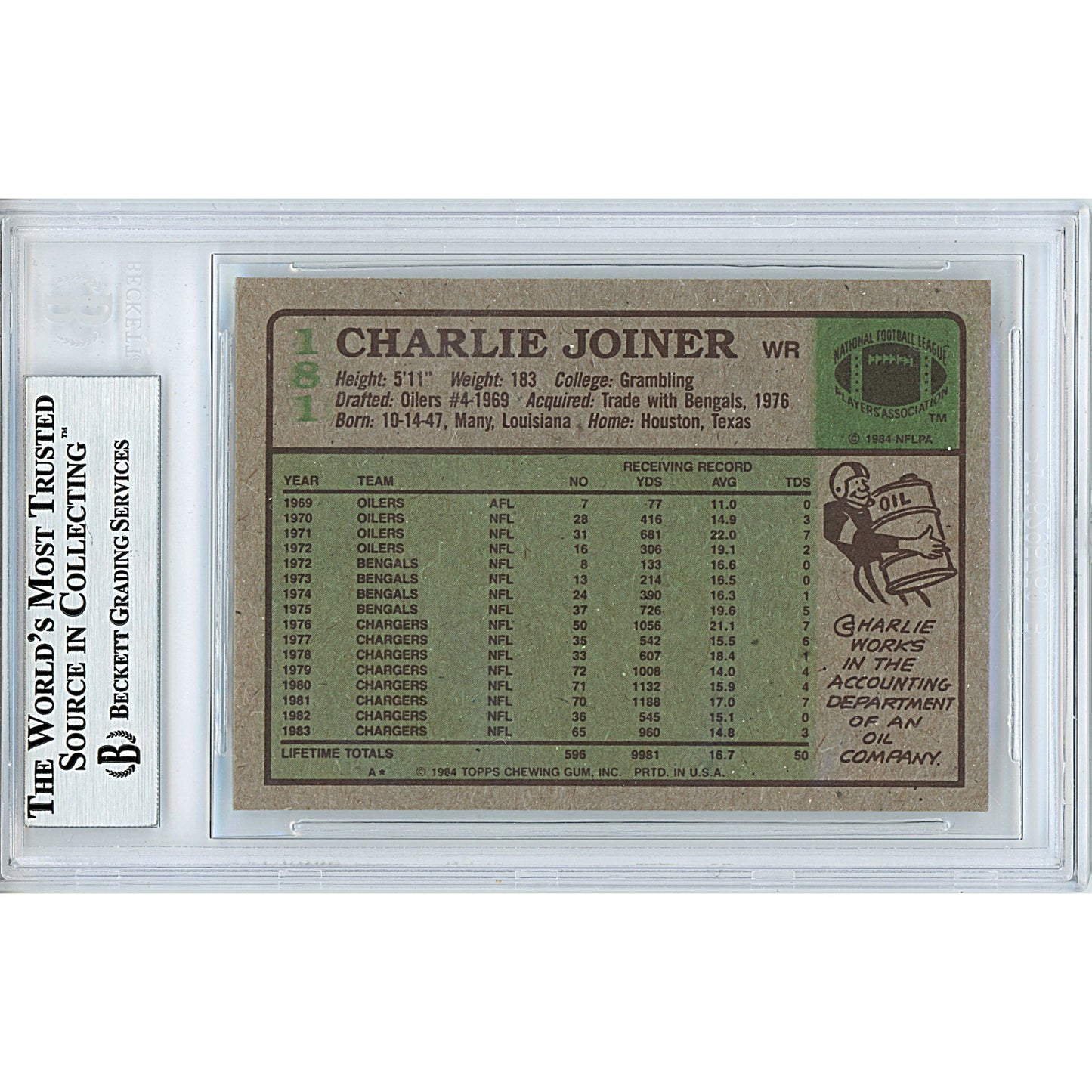 1984 Topps #181 — Charlie Joiner San Diego Chargers Autographed Trading Card — Beckett Authentication
