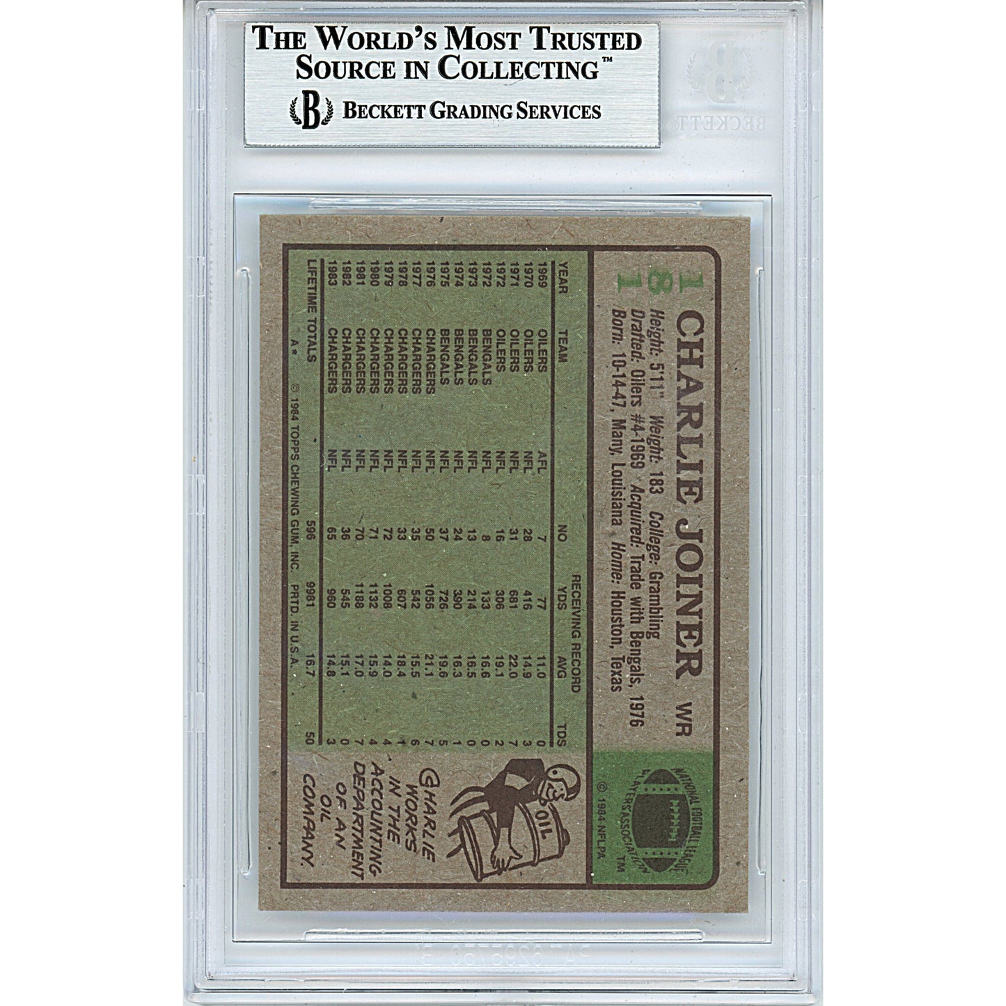 1984 Topps #181 — Charlie Joiner San Diego Chargers Autographed Trading Card — Beckett Authentication