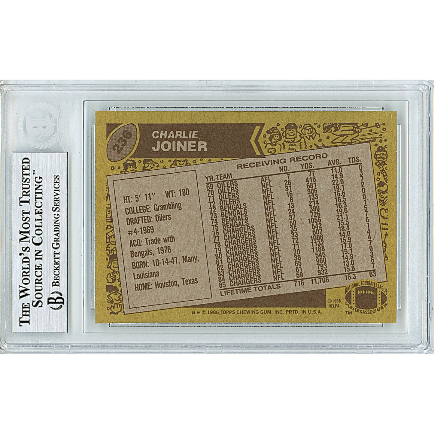 1986 Topps #236 — Charlie Joiner San Diego Chargers Autographed Trading Card — Beckett Authentication