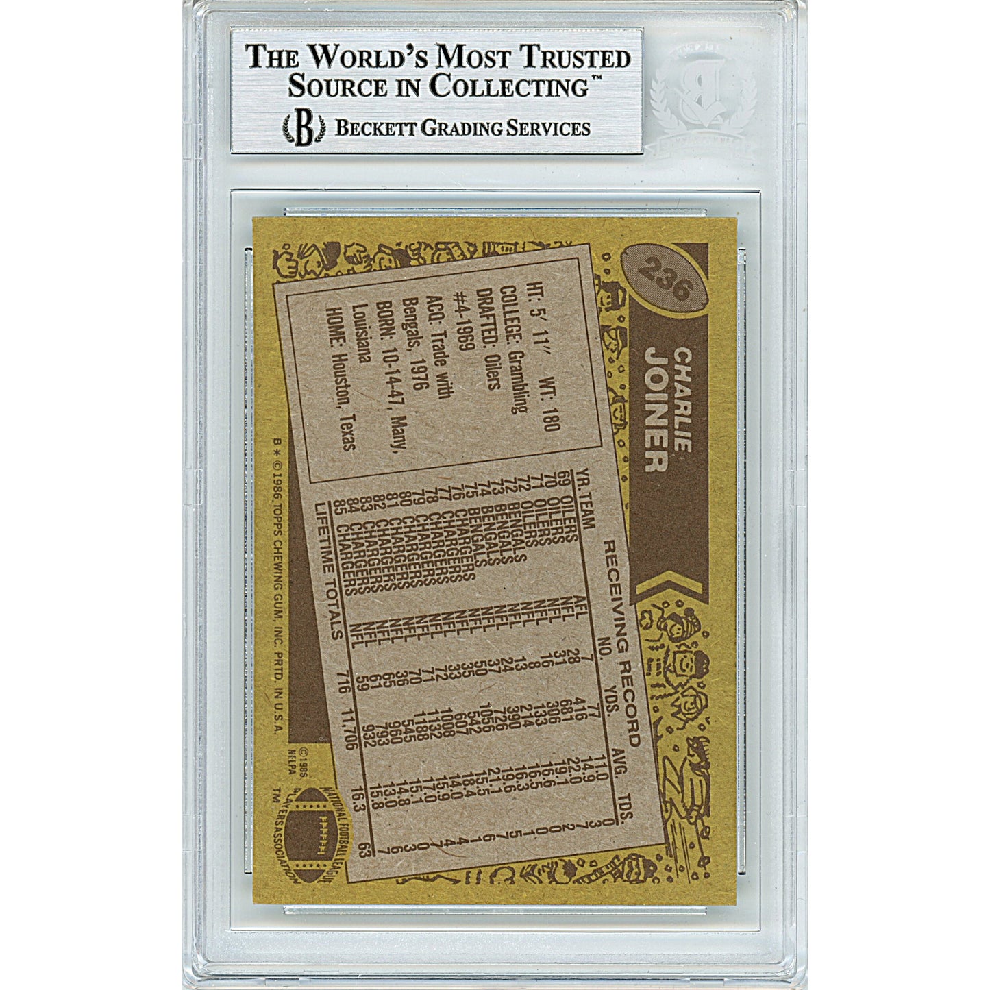 1986 Topps #236 — Charlie Joiner San Diego Chargers Autographed Trading Card — Beckett Authentication