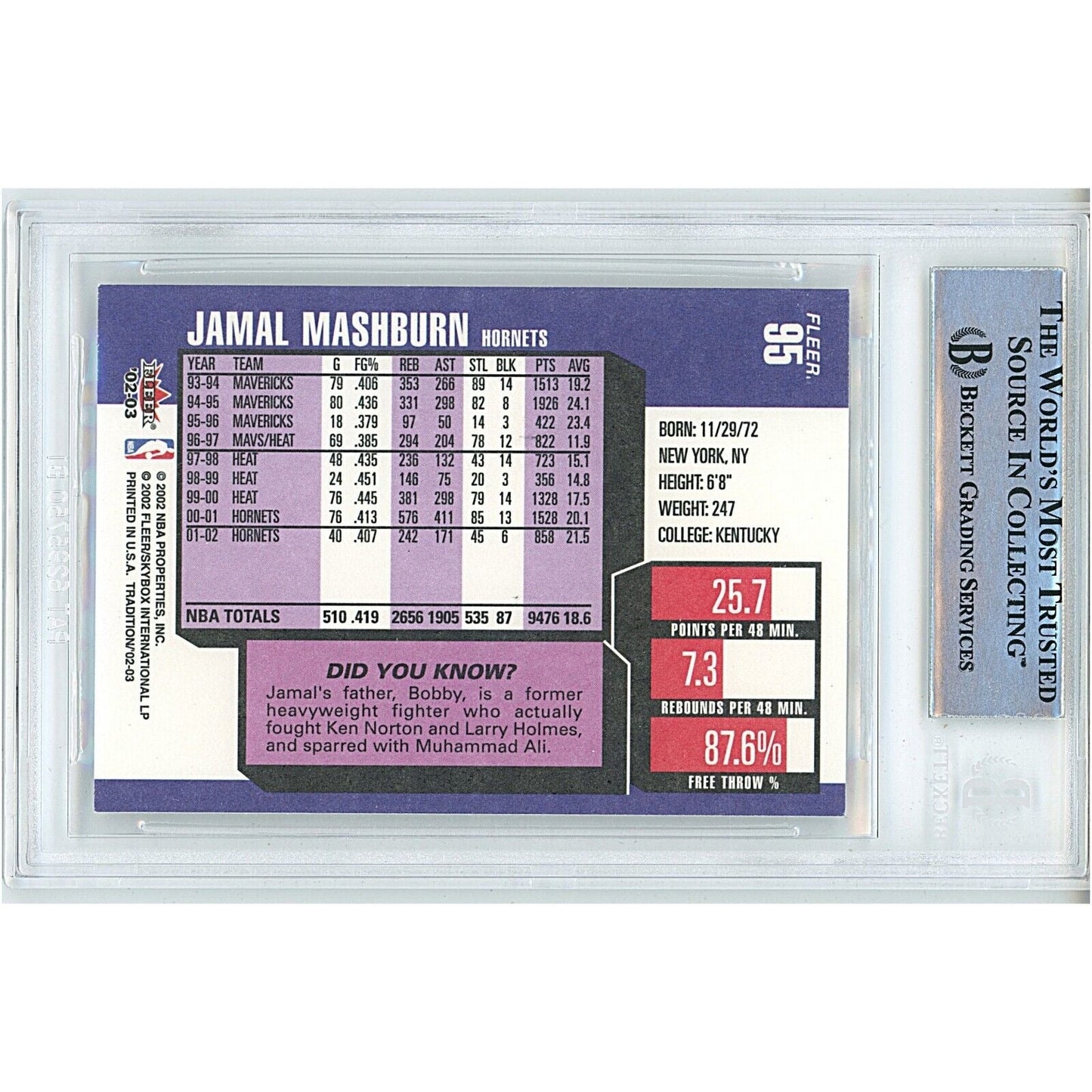 2002-03 Fleer Tradition #95— Jamal Mashburn Charlotte Hornets Autographed Trading Card — Beckett Authentication