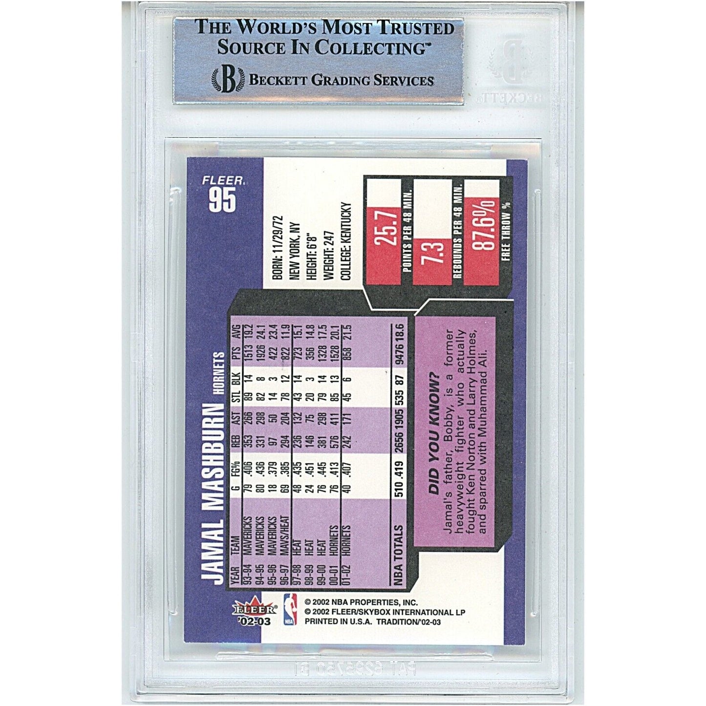 2002-03 Fleer Tradition #95— Jamal Mashburn Charlotte Hornets Autographed Trading Card — Beckett Authentication