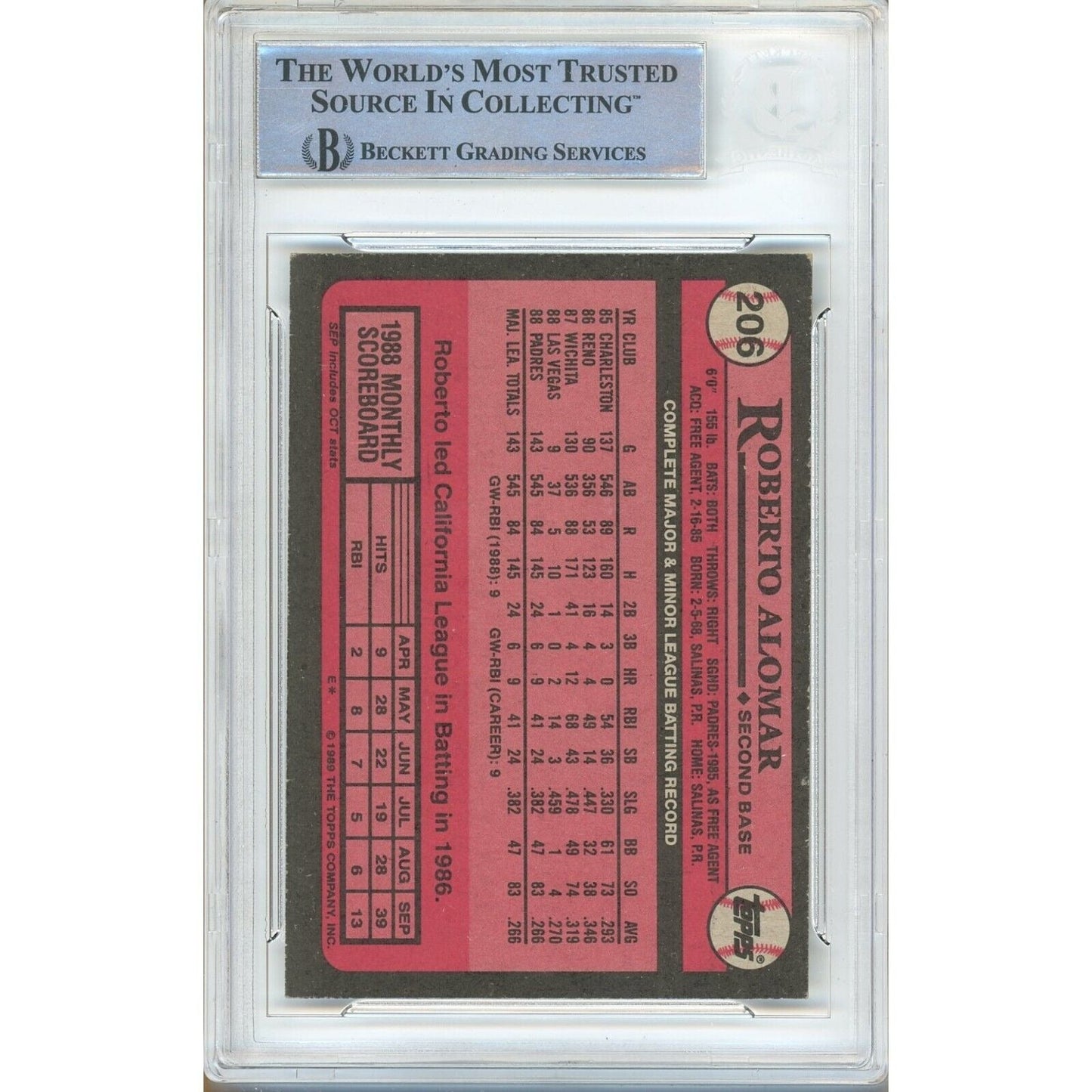 Roberto Alomar San Diego Padres Signed 1989 Topps Baseball Card Beckett Auth Auto Slab