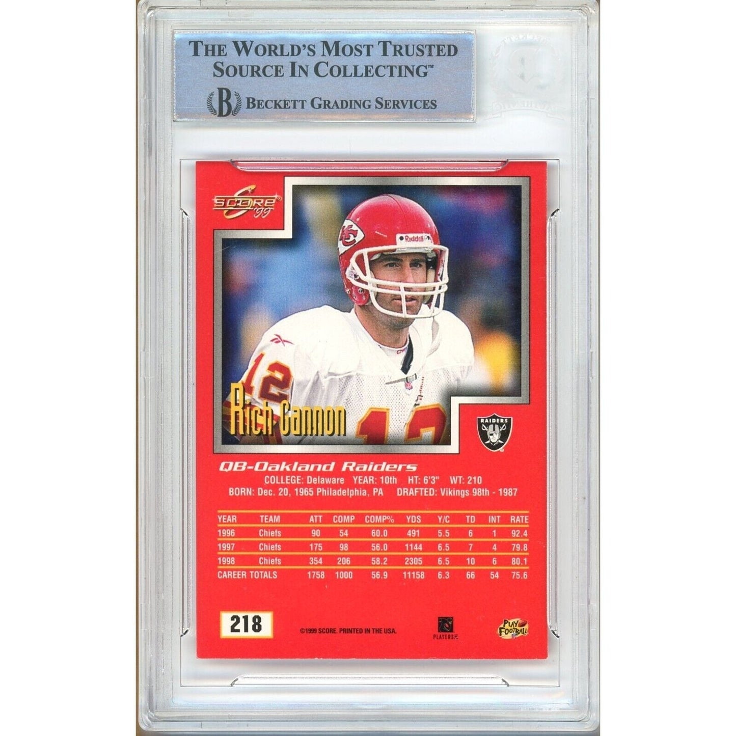 Rich Gannon Oakland Raiders Signed 1999 Score Football Card Beckett Authentic Auto Slab