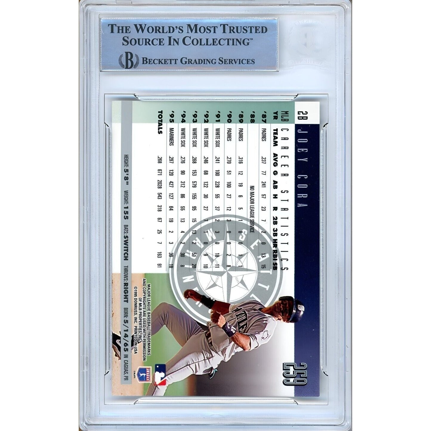 1996 Donruss #259 — Joey Cora Seattle Mariners Autographed Trading Card — Beckett Authentication