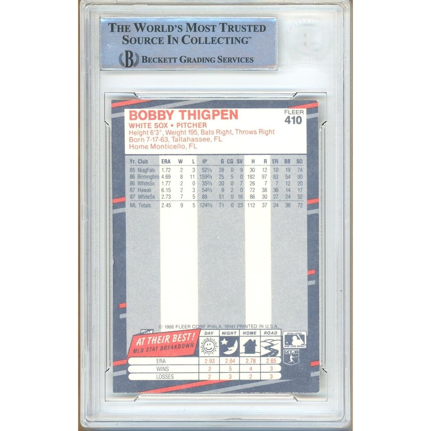 1988 Fleer #410 — Bobby Thigpen White Sox Autographed Trading Card — Beckett Authentication