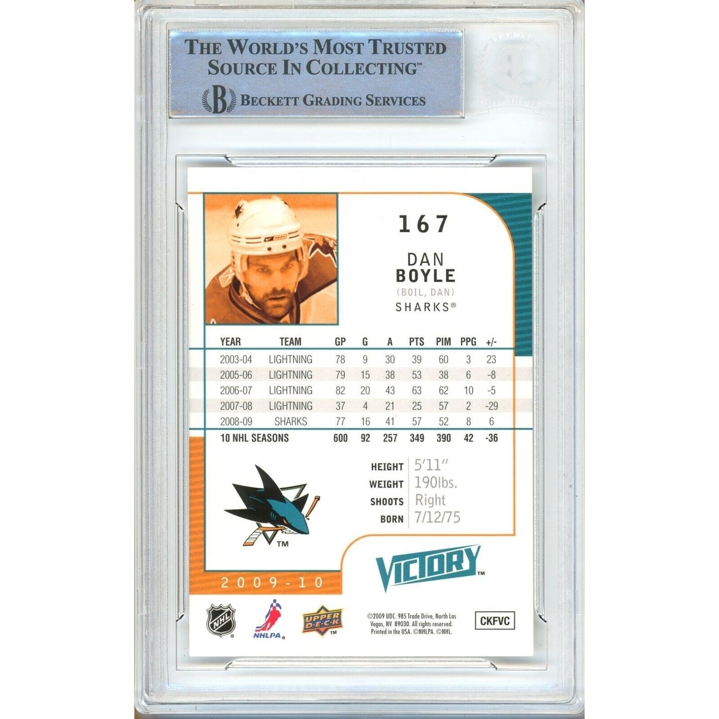 2009-10 Upper Deck Victory #167 — Dan Boyle San Jose Sharks Autographed Trading Card — Beckett Authentication