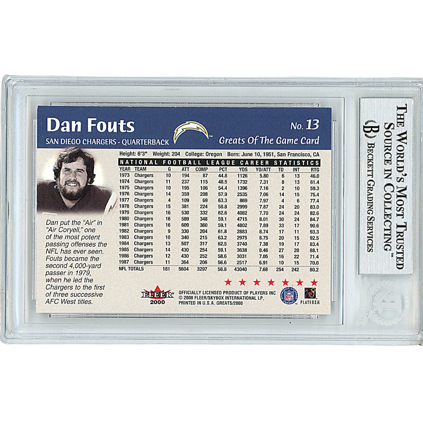 2000 Fleer Greats of the Game #13 — Dan Fouts San Diego Chargers Autographed Trading Card — Beckett Authentication