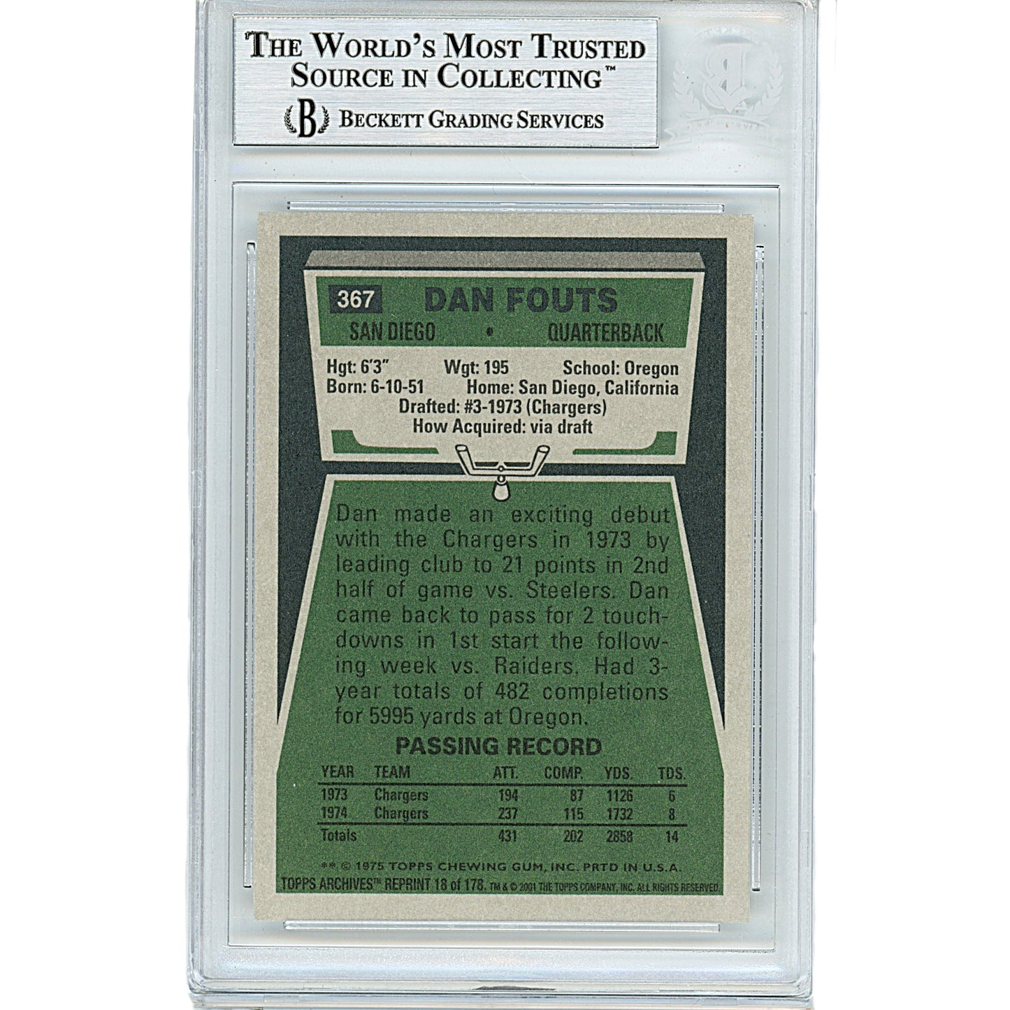 2001 Topps Archives #367 — Dan Fouts San Diego Chargers Autographed Trading Card — Beckett Authentication