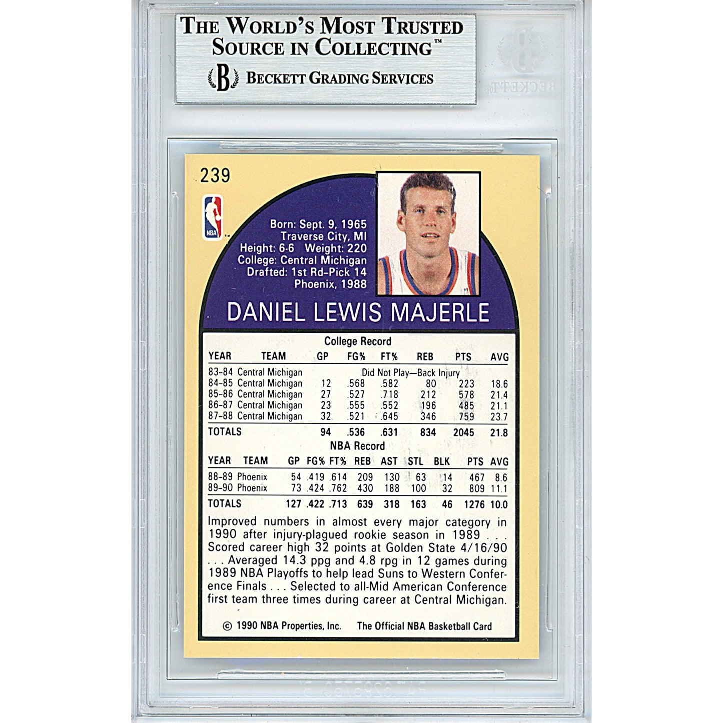 1990-91 NBA Hoops #239 — Dan Majerle Phoenix Suns Autographed Trading Card — Beckett Authentication
