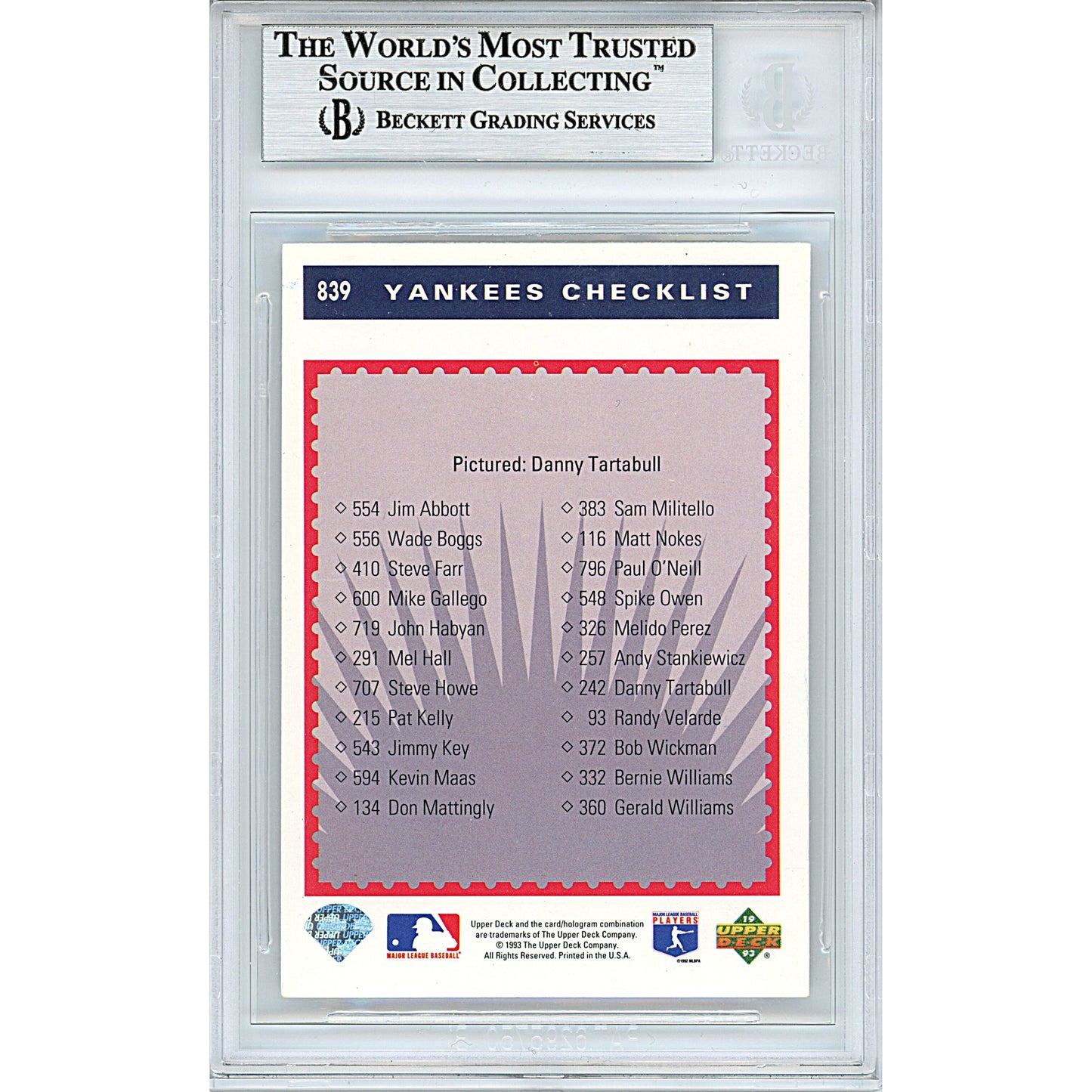 1993 Upper Deck #839 — Danny Tartabull New York Yankees Autographed Trading Card — Beckett Authentication