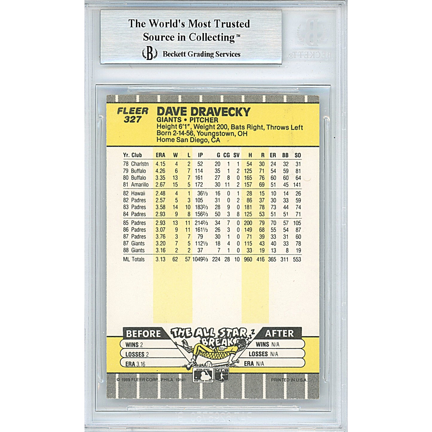 1989 Fleer #327 — Dave Dravecky San Francisco Giants Autographed Trading Card — Beckett Authentication