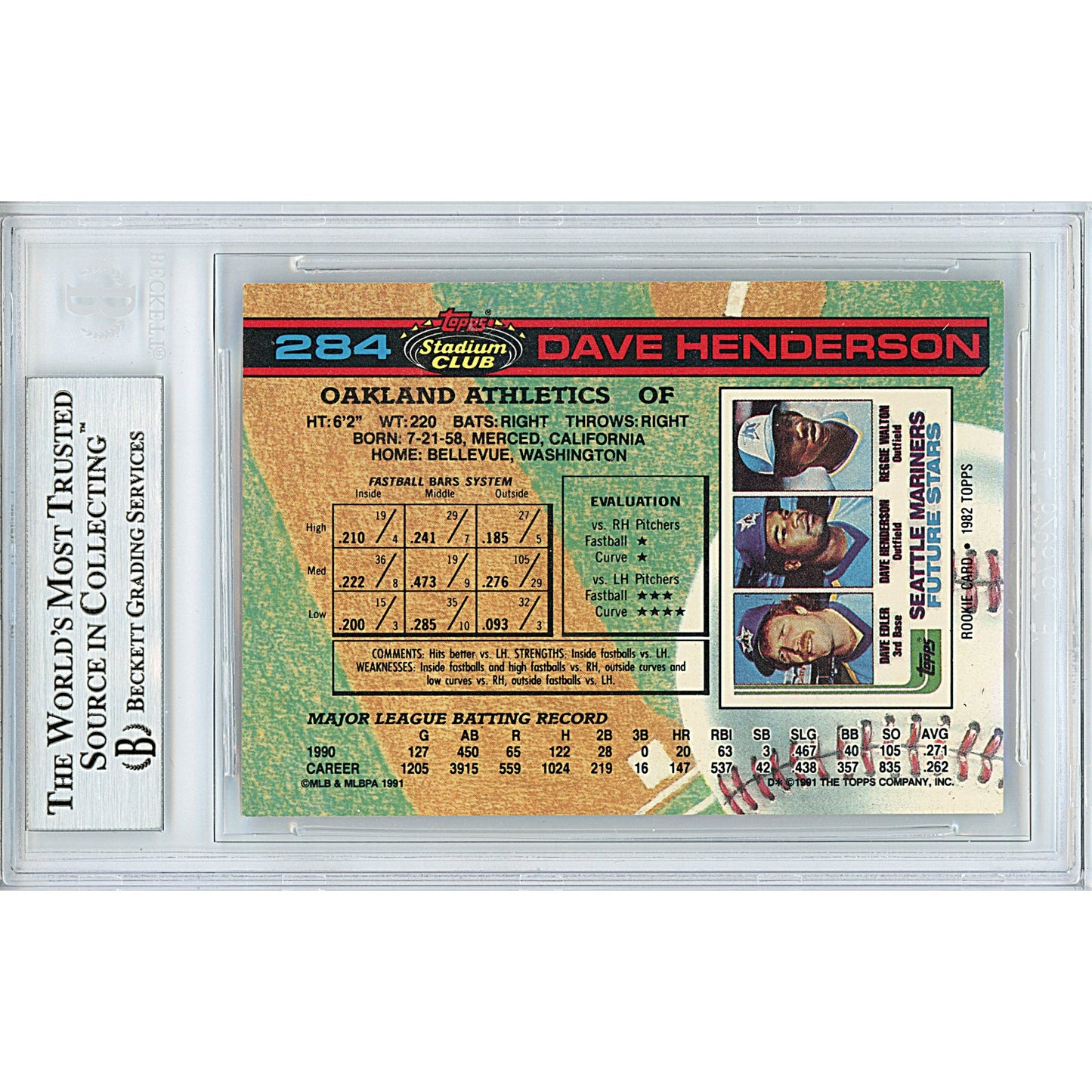 1991 Topps Stadium Club #284 — Dave Henderson Oakland Athletics Autographed Trading Card — Beckett Authentication