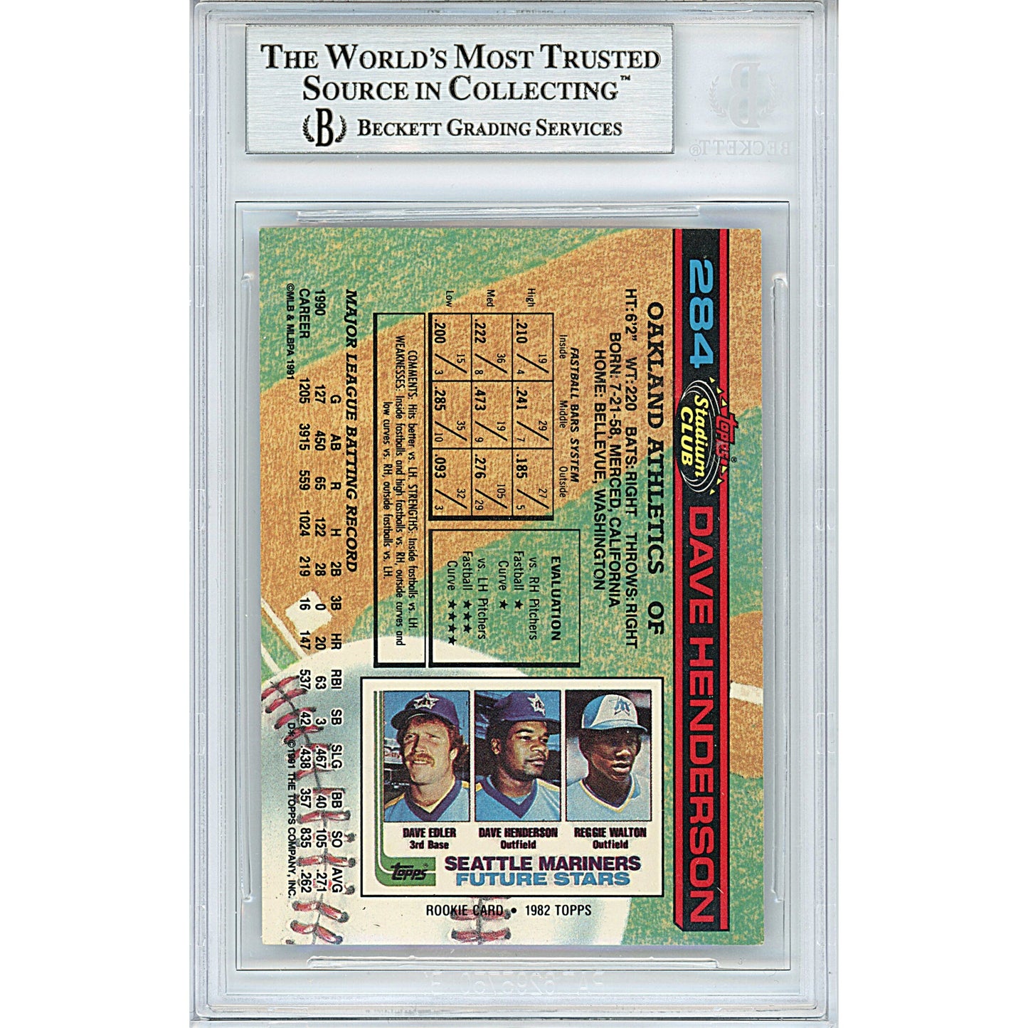 1991 Topps Stadium Club #284 — Dave Henderson Oakland Athletics Autographed Trading Card — Beckett Authentication