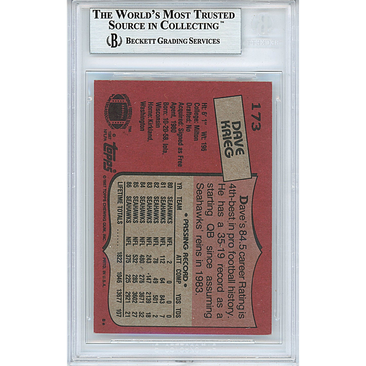1987 Topps #173 — Dave Krieg Seattle Seahawks Autographed Trading Card — Beckett Authentication