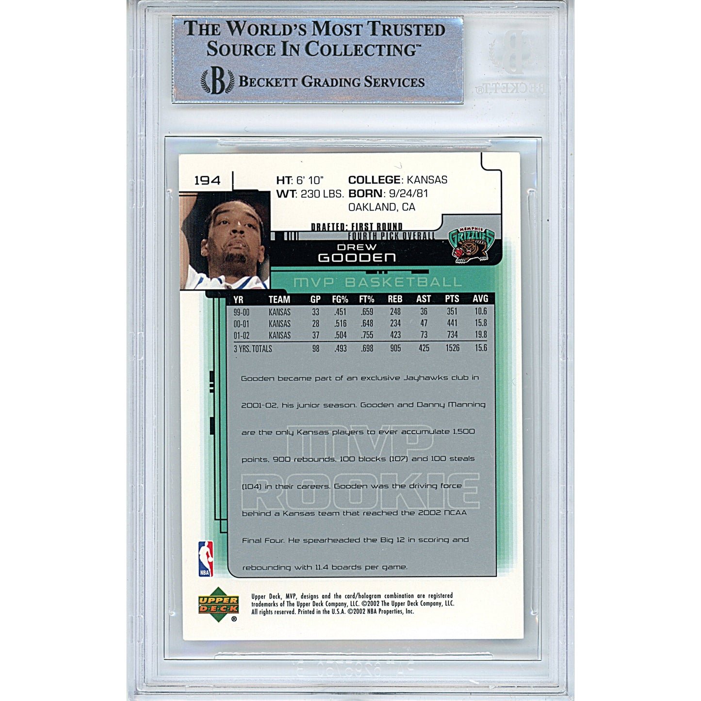 2002-03 Upper Deck MVP #194— Drew Gooden Kansas Jayhawks Autographed Trading Card — Beckett Authentication