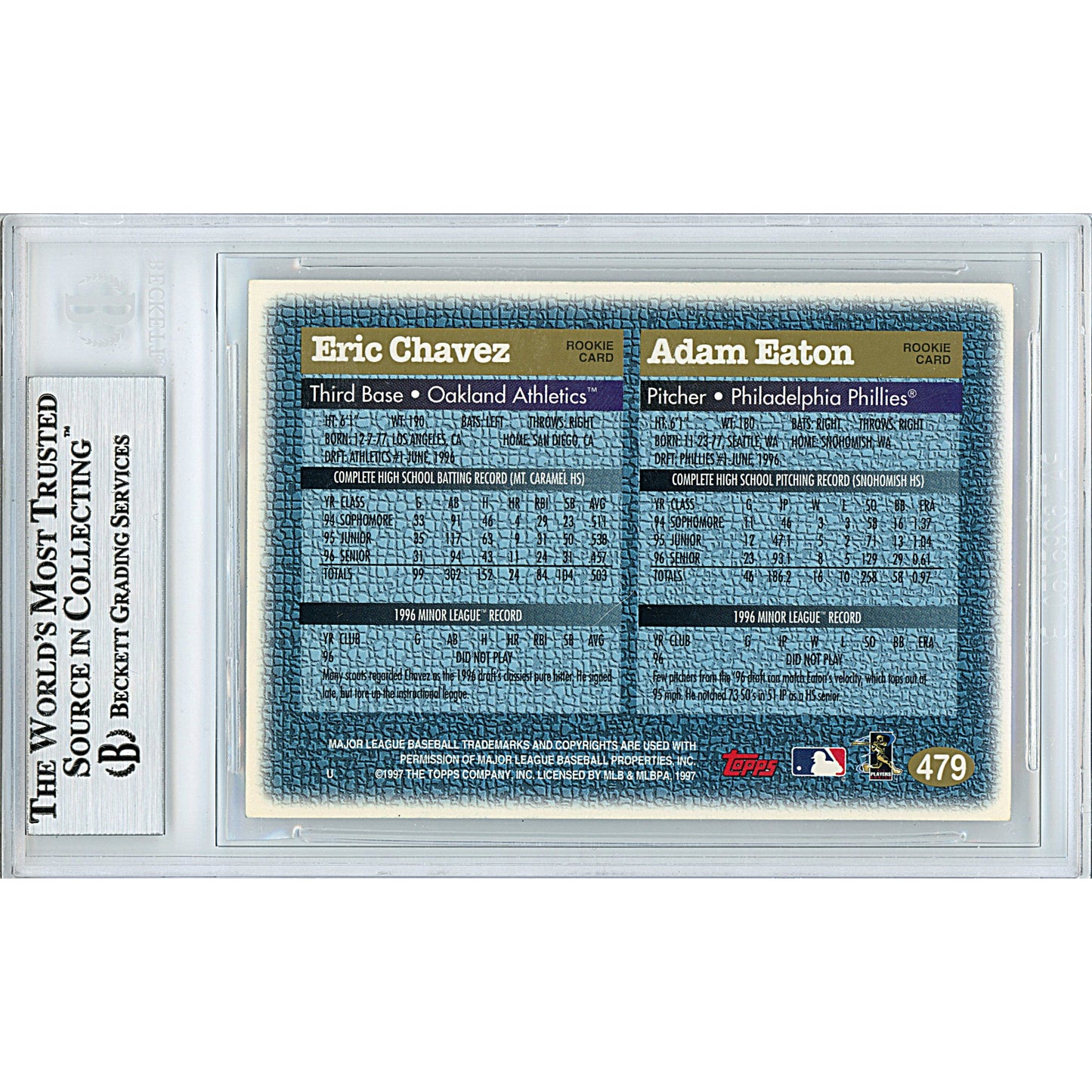 1997 Topps #479 — Eric Chavez and Adam Eaton Autographed Trading Card — Beckett Authentication