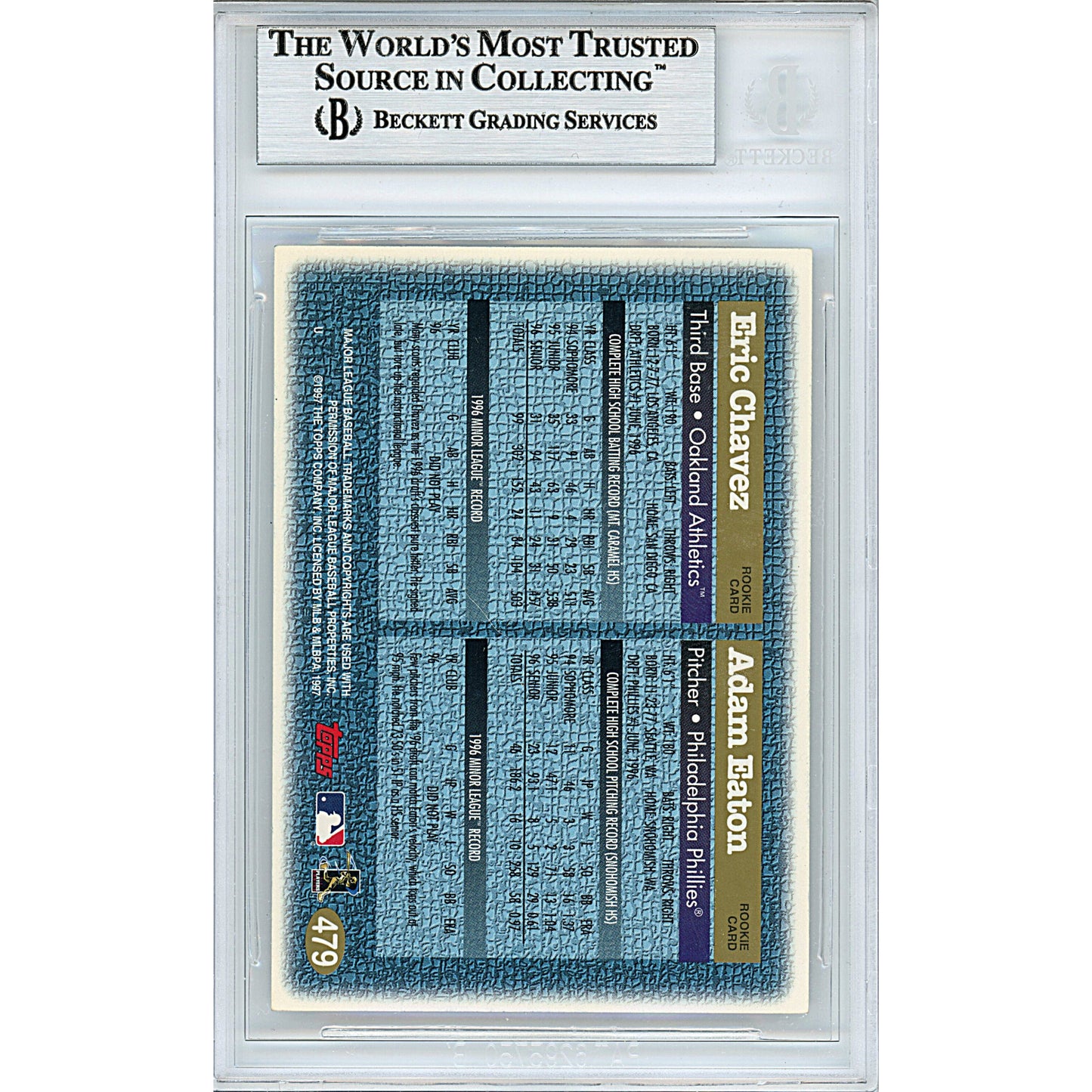 1997 Topps #479 — Eric Chavez and Adam Eaton Autographed Trading Card — Beckett Authentication