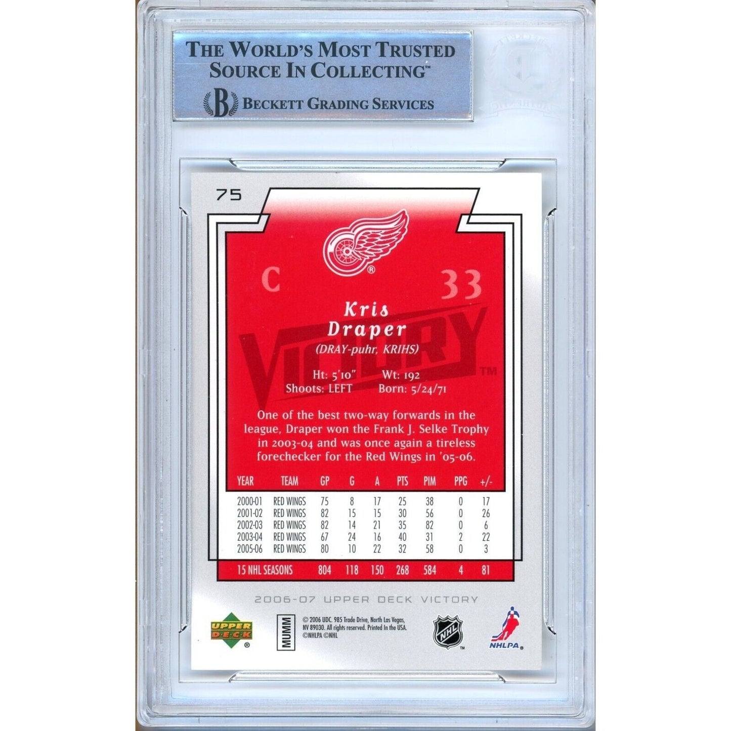 2006-07 Upper Deck Victory #75 — Kris Draper Detroit Red Wings Autographed Trading Card — Beckett Authentication