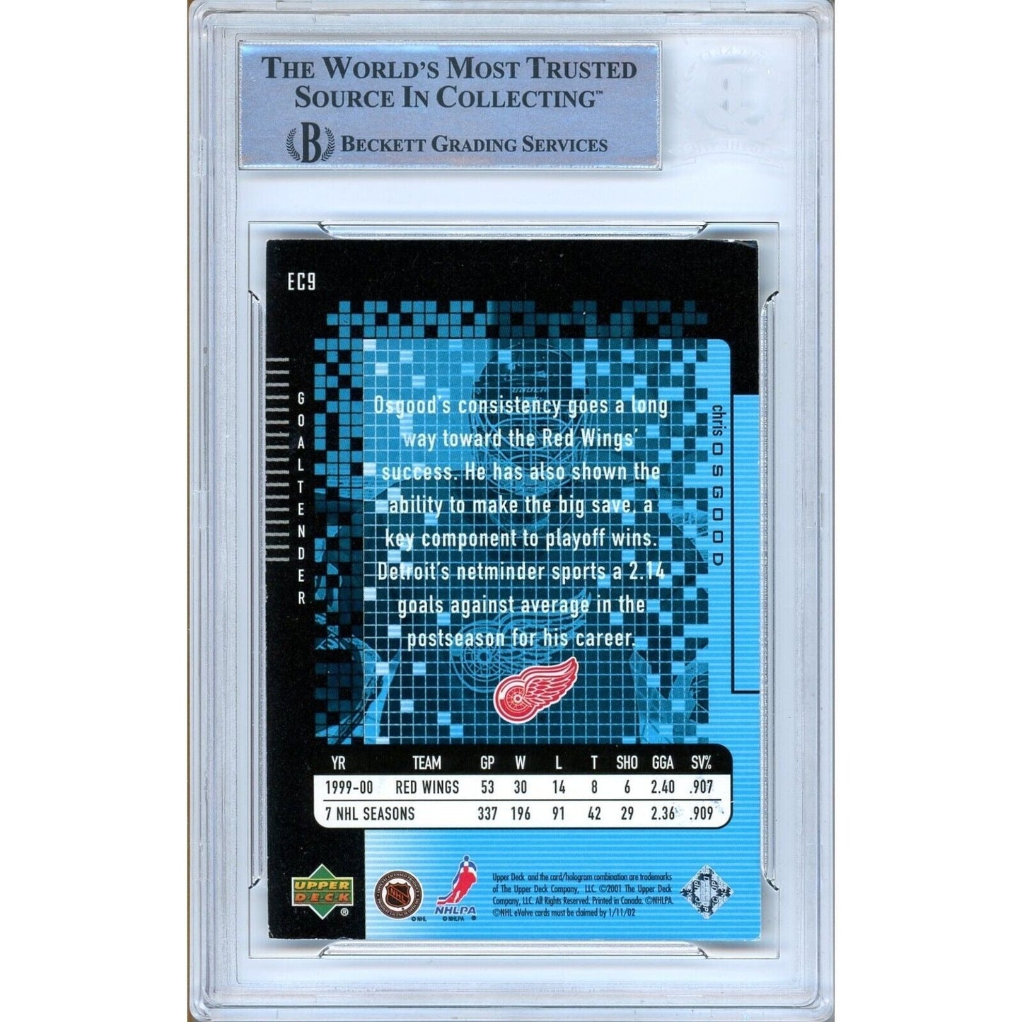 2000-01 Upper Deck E-Card #EC9 — Chris Osgood Detroit Red Wings Autographed Trading Card — Beckett Authentication