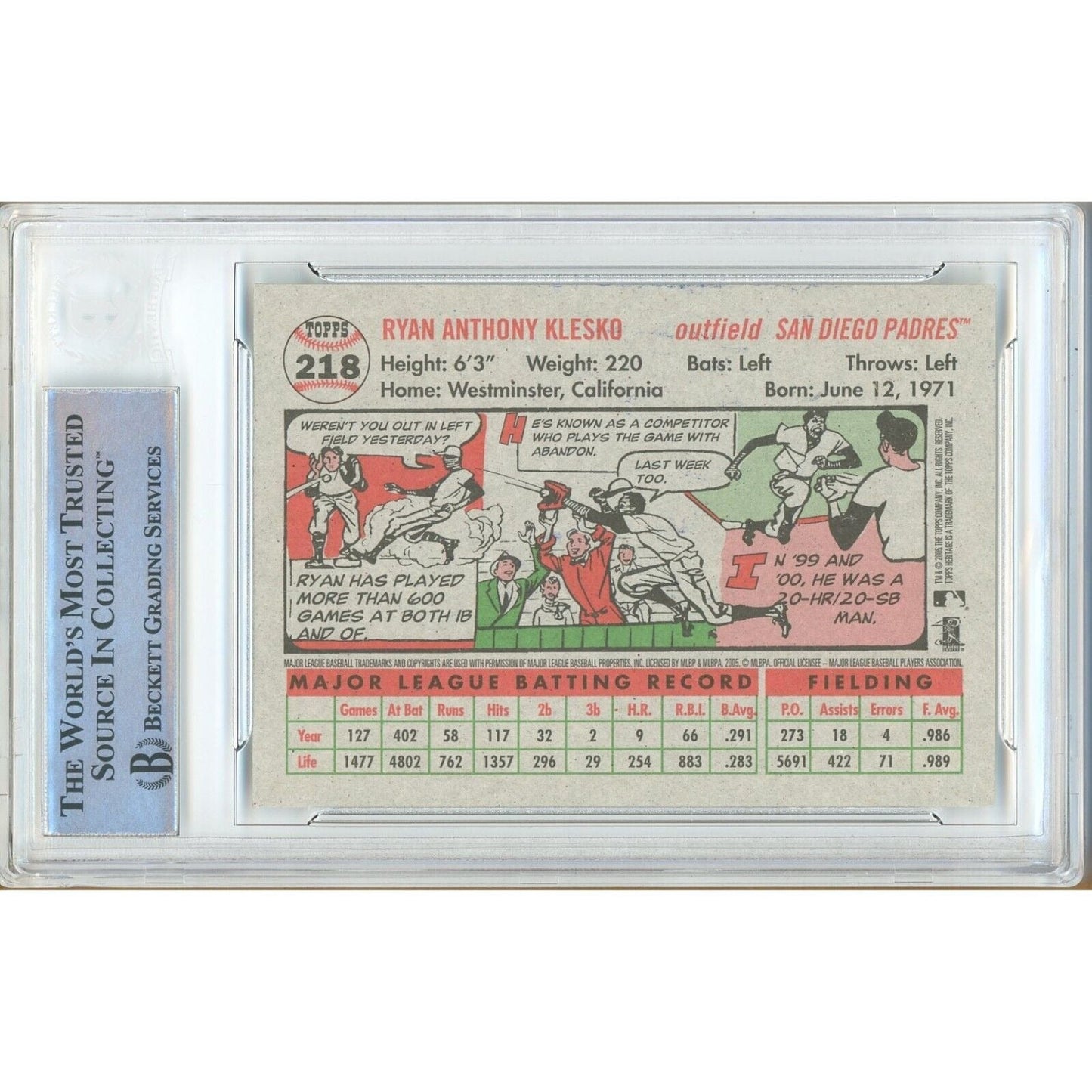 Ryan Klesko San Diego Padres Signed 2005 Topps Heritage Card Beckett Authentic Auto Slab