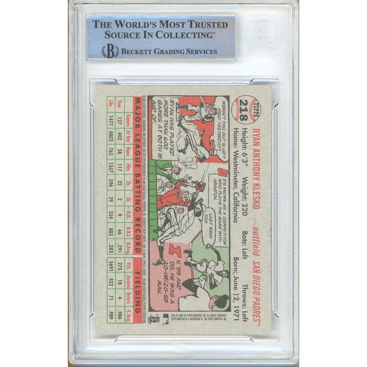 Ryan Klesko San Diego Padres Signed 2005 Topps Heritage Card Beckett Authentic Auto Slab