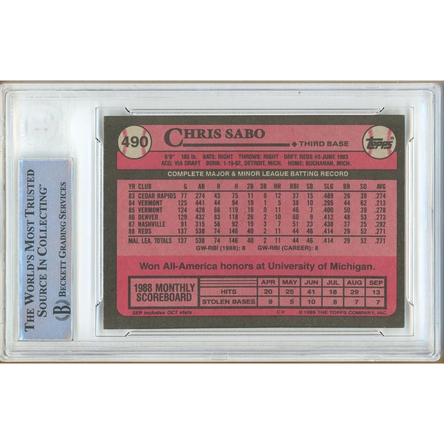 1989 Topps #490 — Chris Sabo Cincinnati Reds Autographed Trading Card — Beckett Authentication