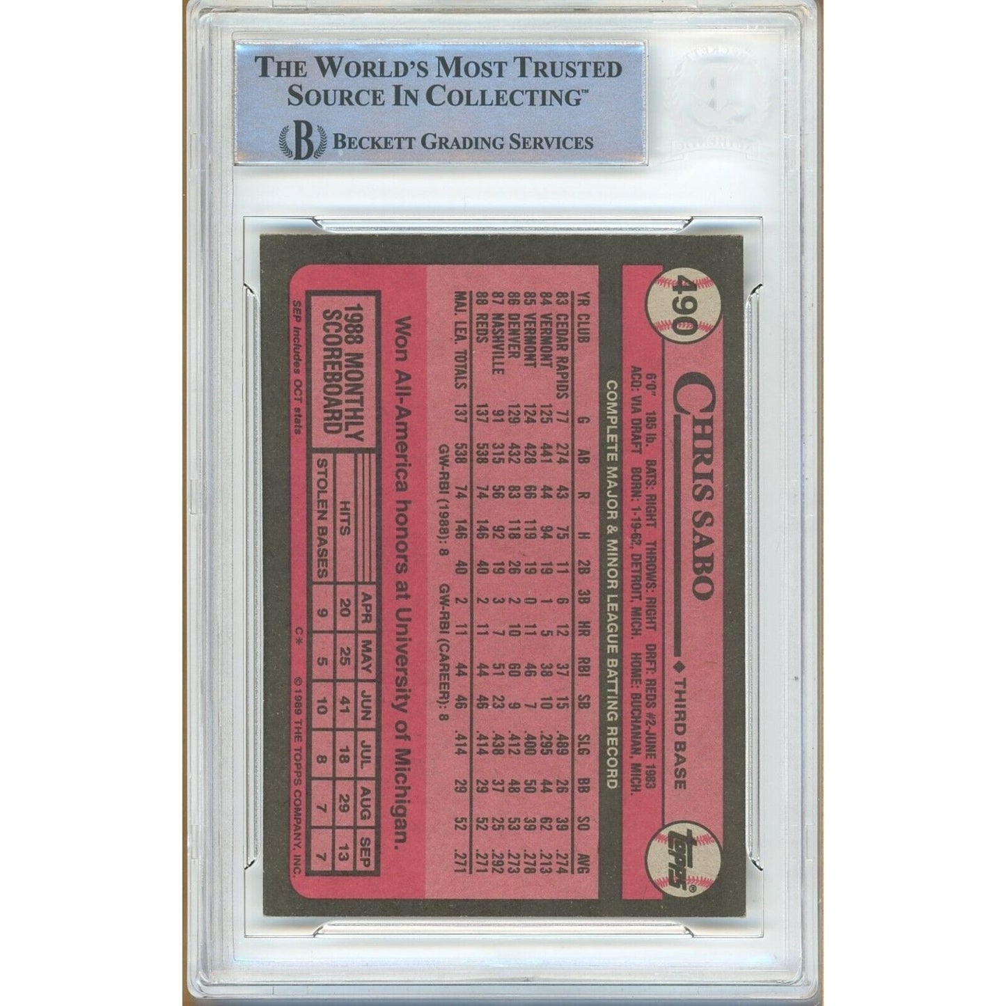 1989 Topps #490 — Chris Sabo Cincinnati Reds Autographed Trading Card — Beckett Authentication