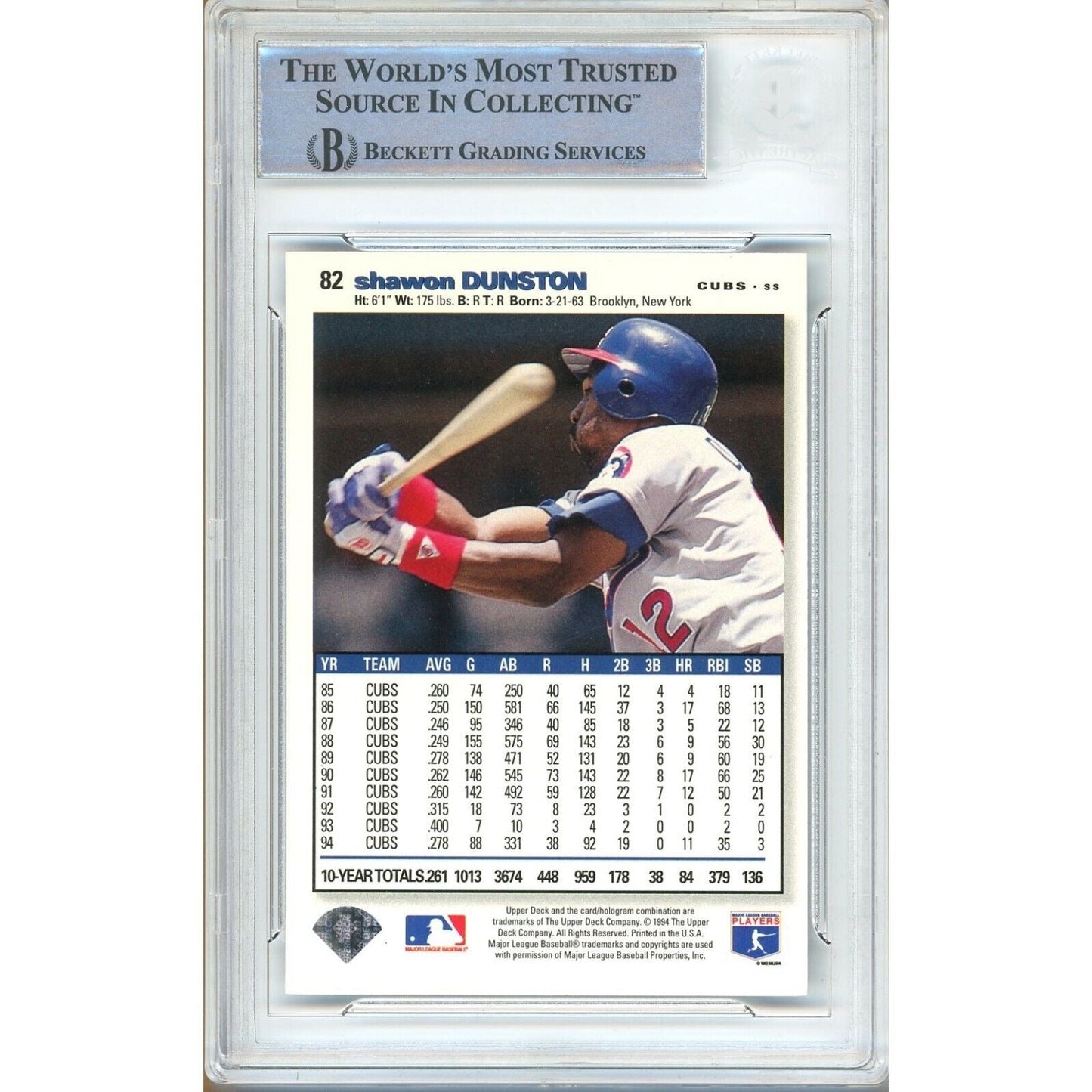 Shawon Dunston Chicago Cubs Signed 1995 Collectors Choice SE Card Beckett Auth Auto