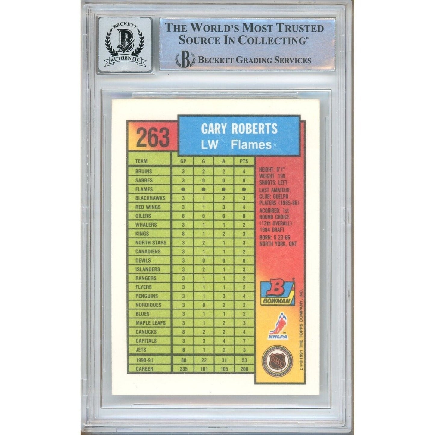 1991-92 Topps #263 — Gary Roberts Calgary Flames Autographed Trading Card — Beckett Authentication