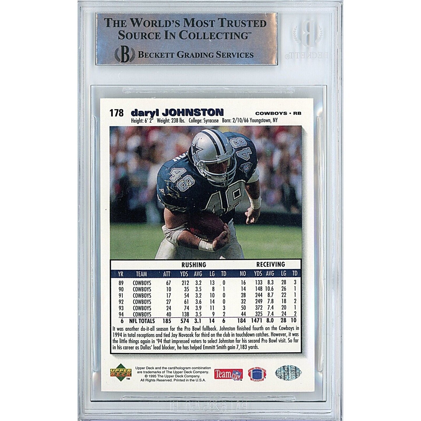 1995 UD Collectors Choice #178 — Daryl Johnston Dallas Cowboys Autographed Trading Card — Beckett Authentication