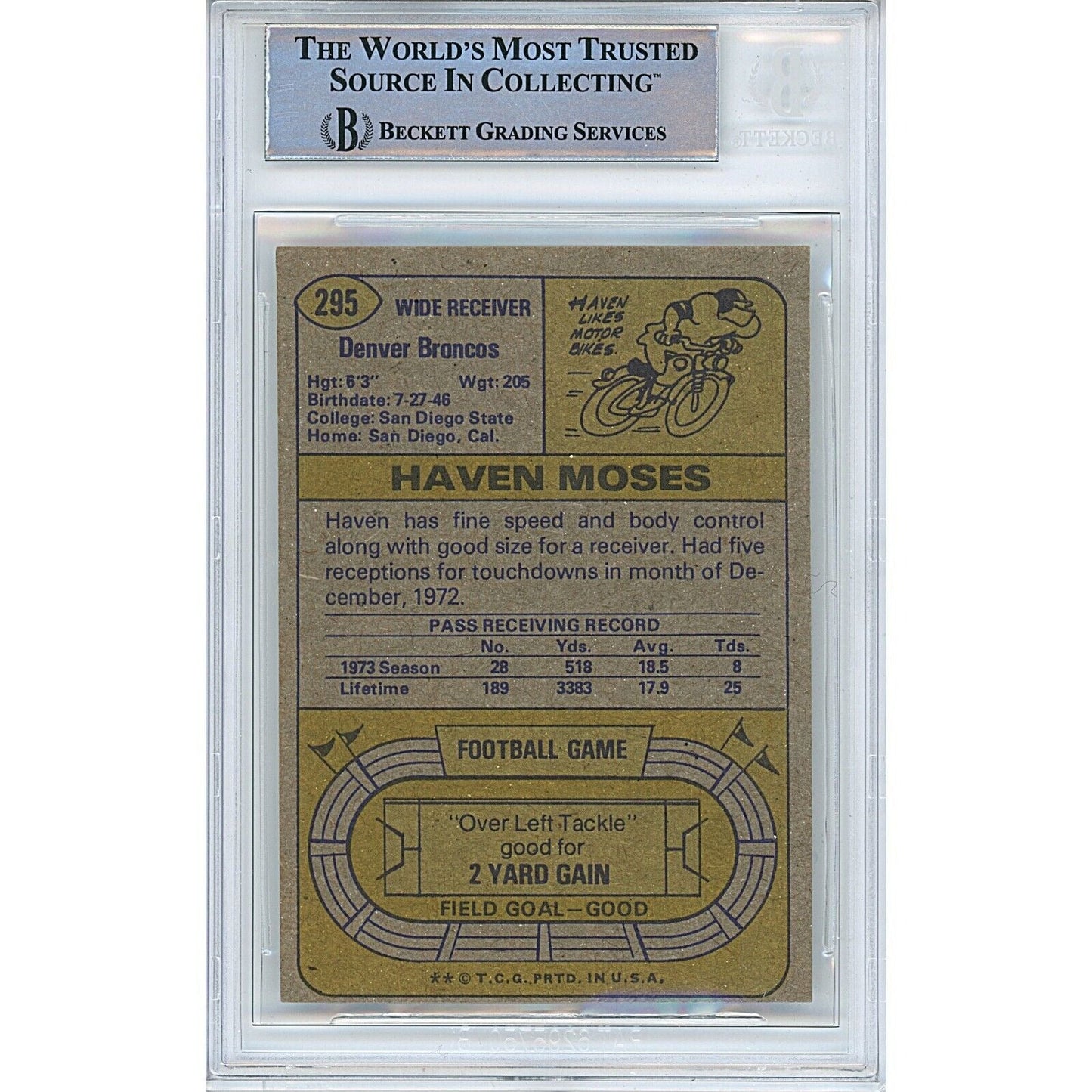 1974 Topps #295 — Haven Moses Denver Broncos Autographed Trading Card — Beckett Authentication