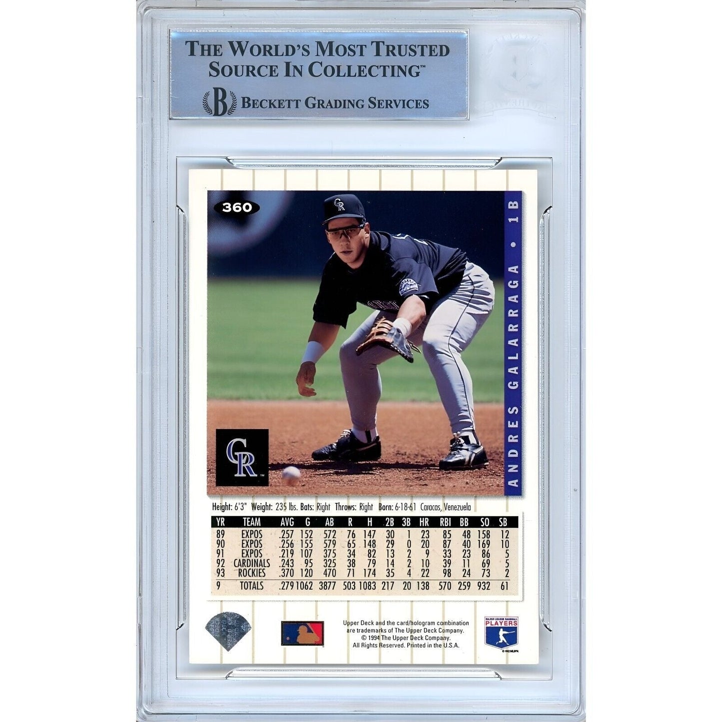 1994 UD Collectors Choice #360 — Andres Galarraga Colorado Rockies Autographed Trading Card — Beckett Authentication