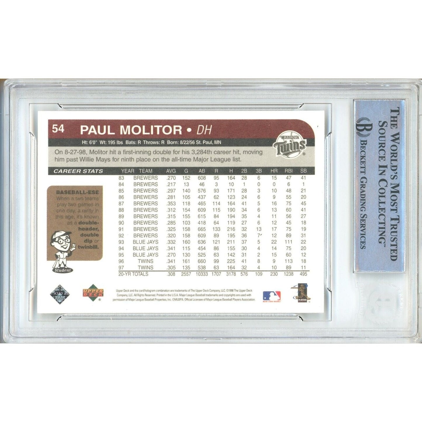 Paul Molitor Minnesota Twins Signed 1998 Upper Deck Retro Card Beckett Auth Auto Slab