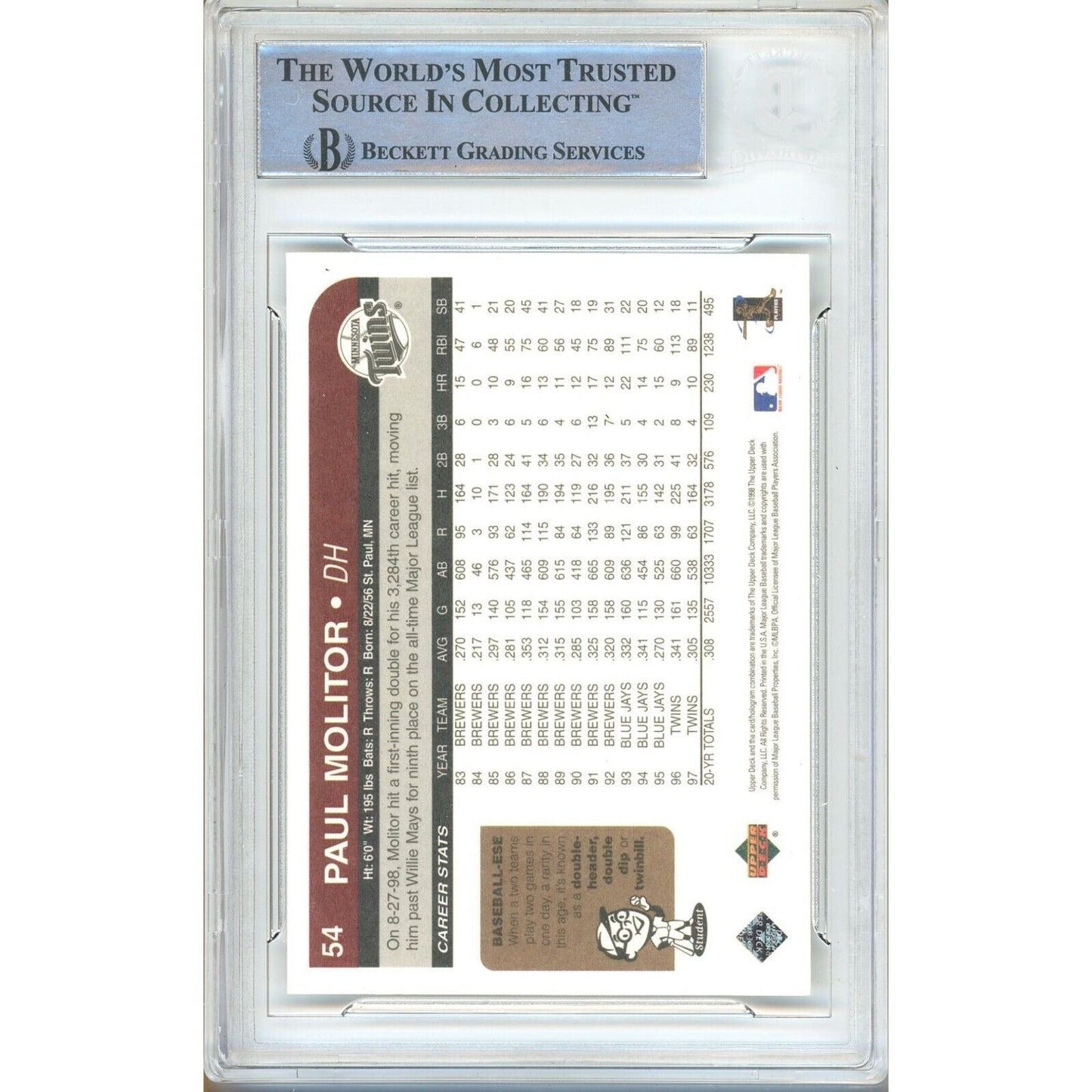 Paul Molitor Minnesota Twins Signed 1998 Upper Deck Retro Card Beckett Auth Auto Slab