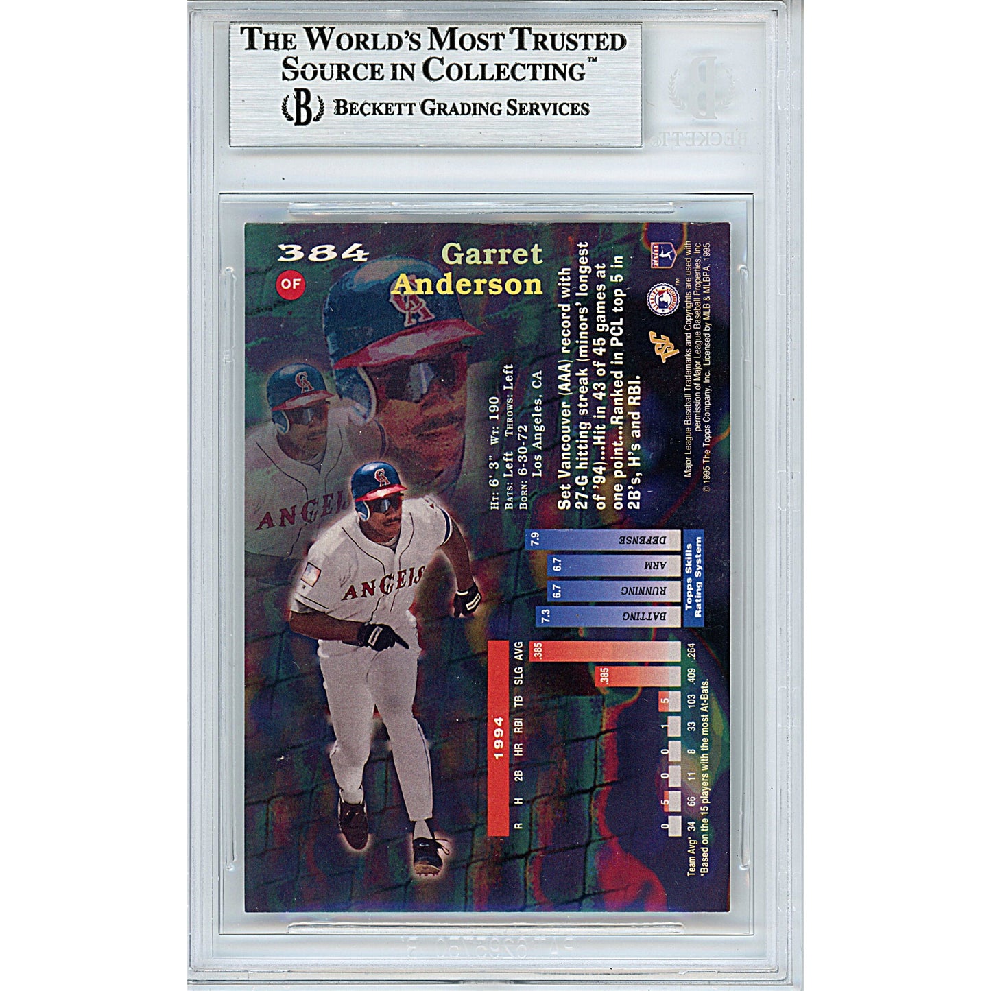 1995 Topps Stadium Club #384 — Garret Anderson Los Angeles Angels Autographed Trading Card — Beckett Authentication