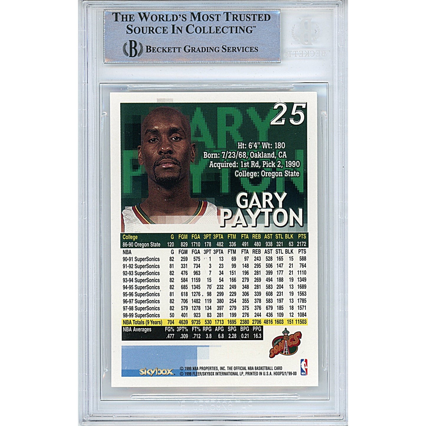 1999-2000 SkyBox NBA Hoops #25 — Gary Payton Seattle Supersonics Autographed Trading Card — Beckett Authentication