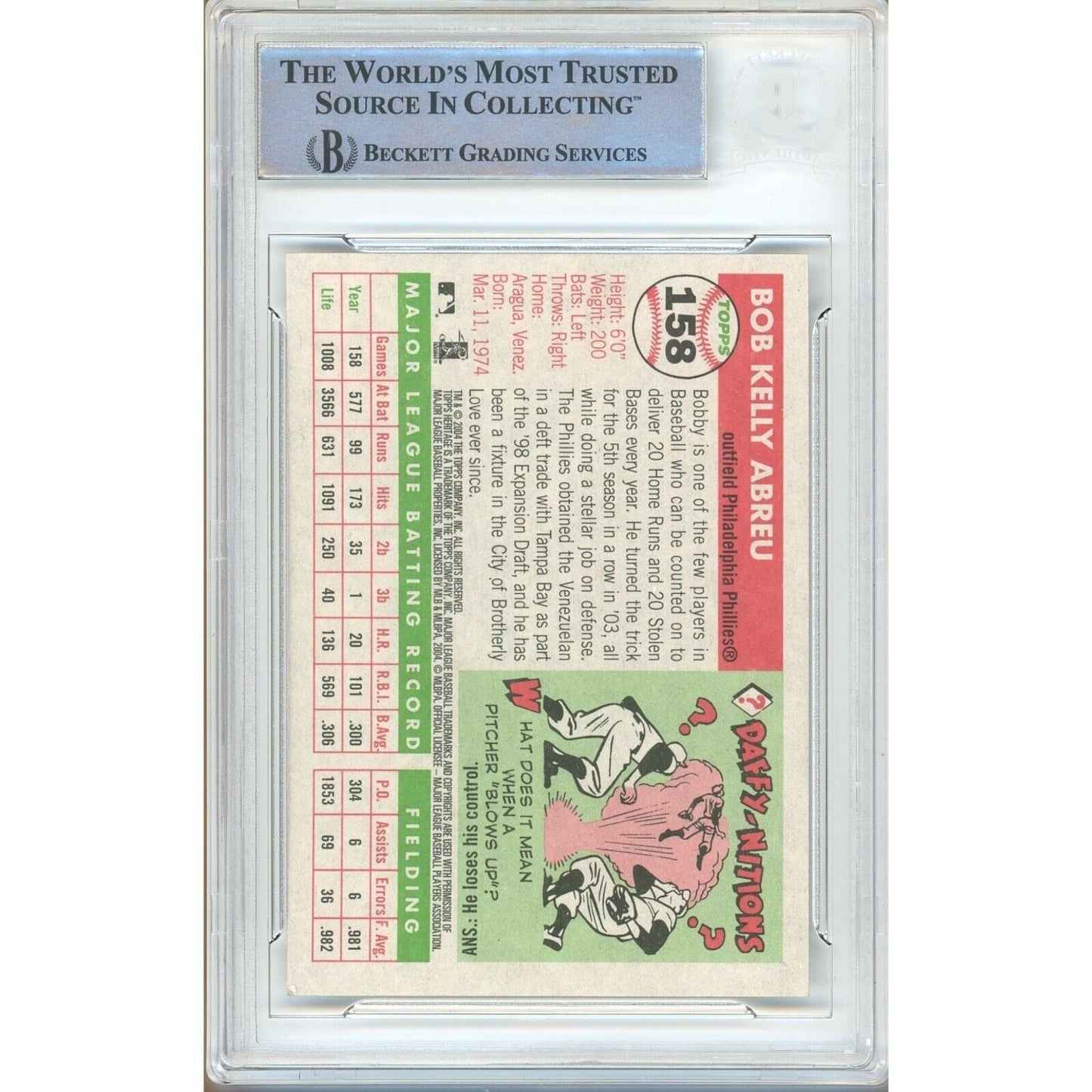 2004 Topps #158 — Bobby Abreu Phillies Autographed Trading Card — Beckett Authentication