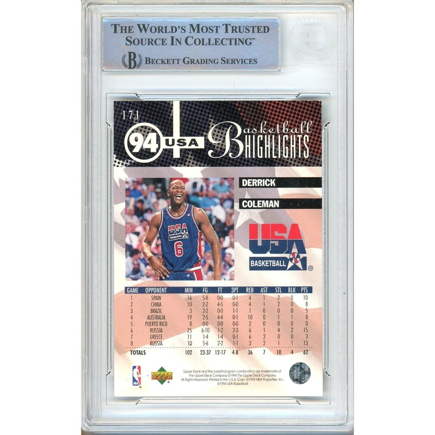 1994-95 Upper Deck #171 — Derrick Coleman Team USA Autographed Trading Card — Beckett Authentication
